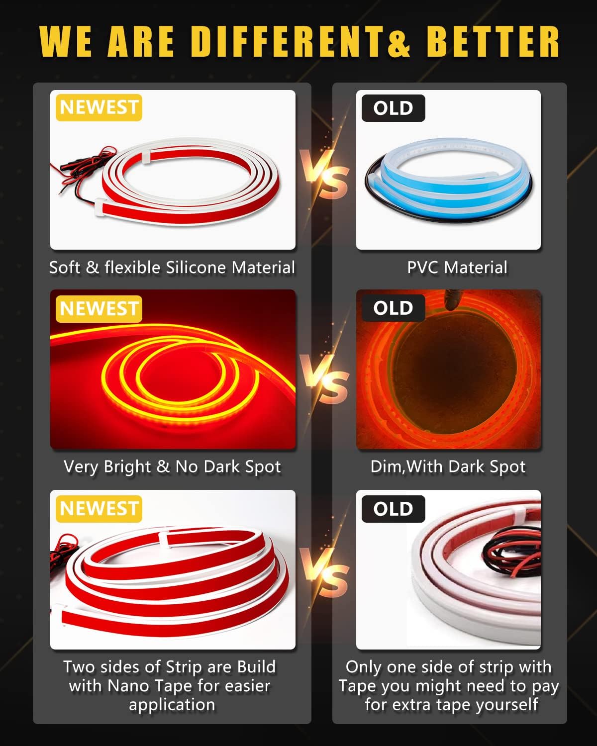 YM E-Bright Led Hood Light Strip Exterior Led Strip Lights for Cars Waterproof Flexible DRL Dynamic Scan Start Up Hoodbeam Kit Daytime Running Lights for Car,Truck,SUV,12V 70inch,Red,1 Set