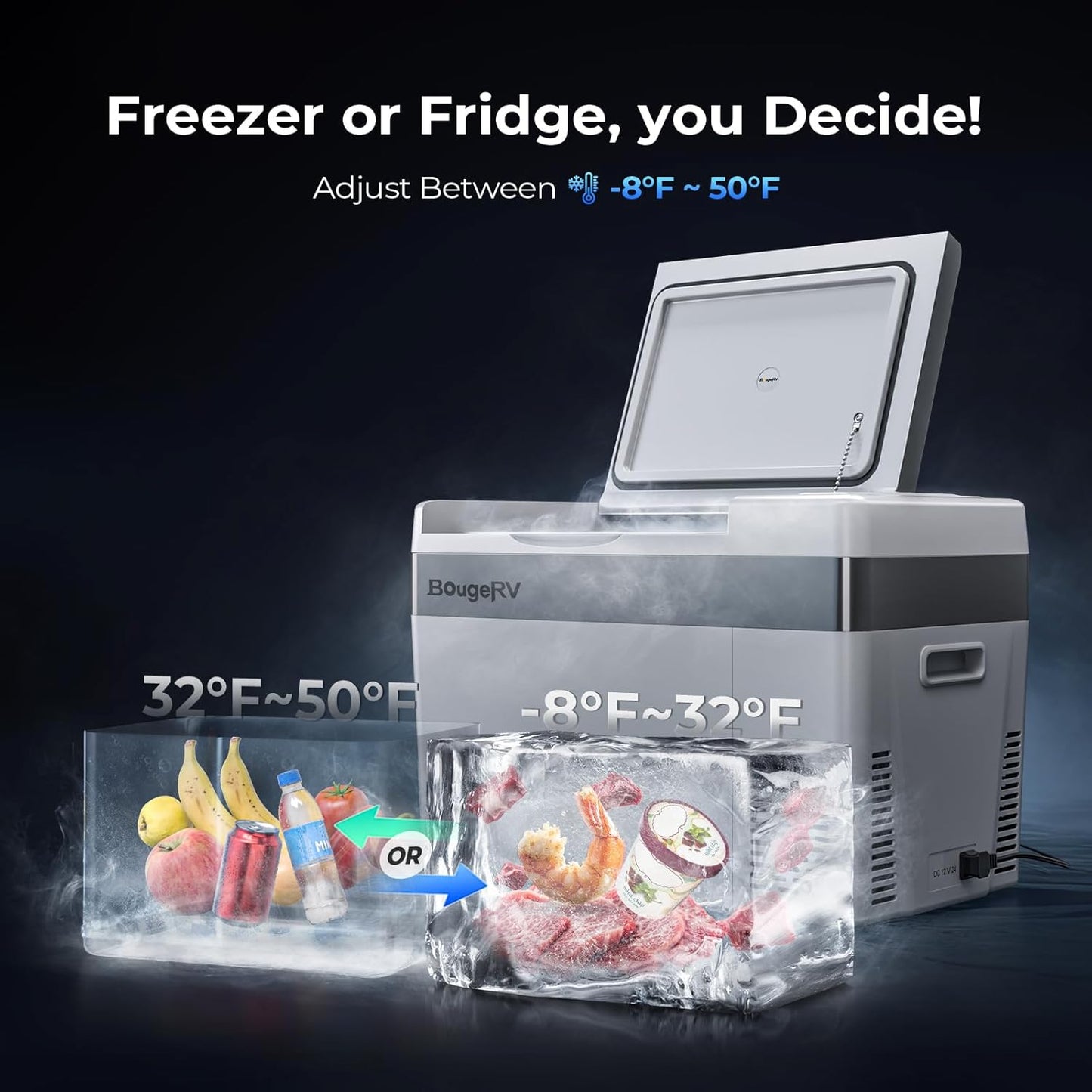 BougeRV 12 Volt Refrigerator 12V Car Fridge 30 Quart Portable Freezer Compressor Cooler -8℉~50℉ Compressor Freezer, 12/24V DC 110~240 Volt AC, for Truck RV SUV