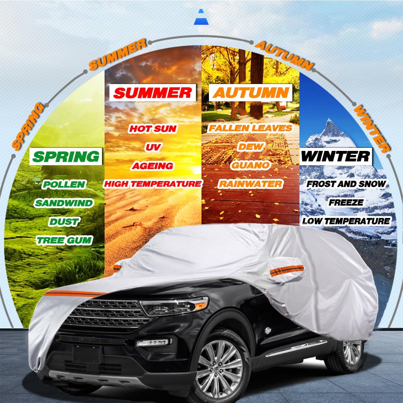 TUCAREST 6 Layers Full Car Cover for SUV- Waterproof, Insulated, Anti-UV, Snow-Proof, Anti-Wind, All-Weather, Thickened Protection, up to 189 in