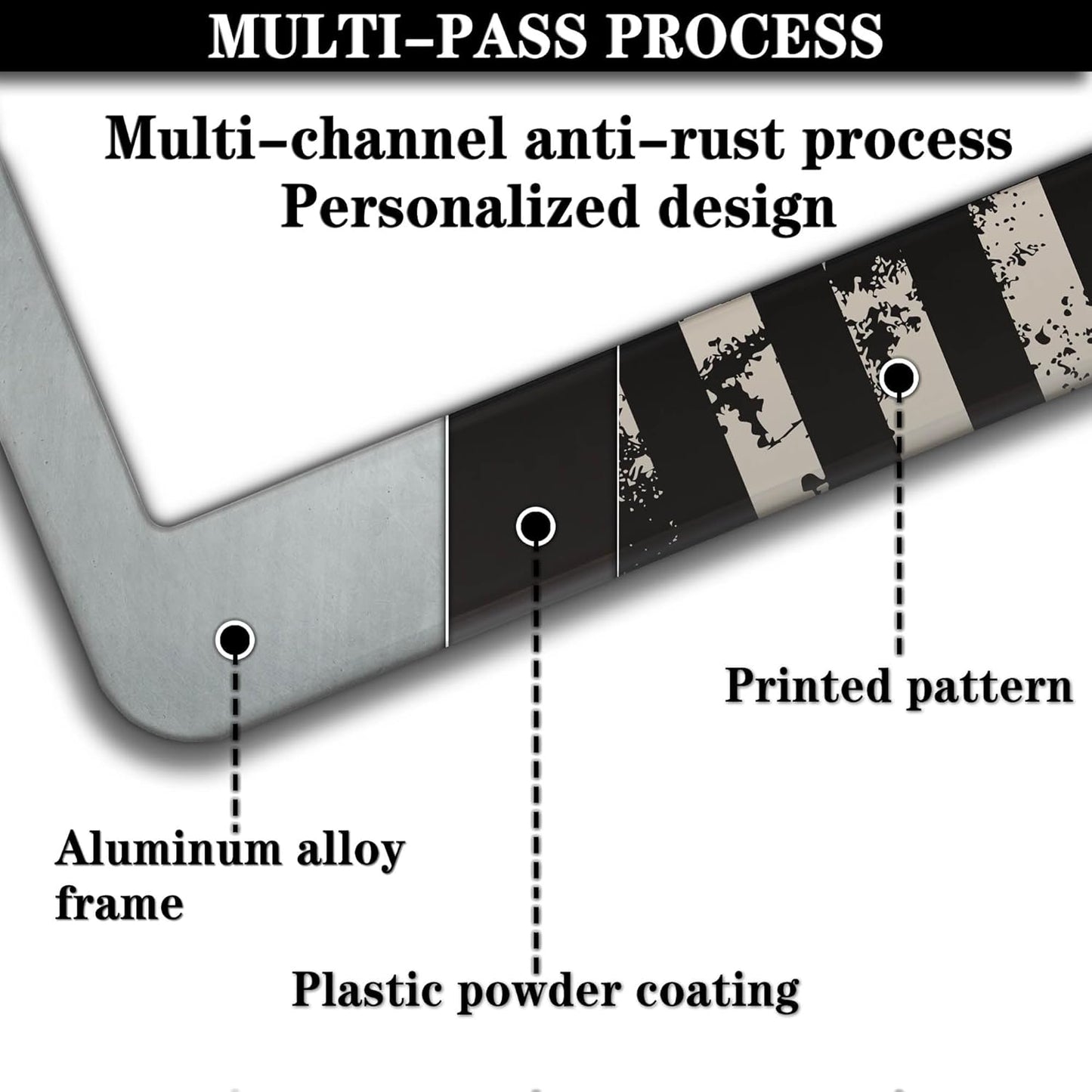 License Plate Frames Black, White, and Blue Car Plate Frames Thin Blue Line USA Flag Universal Aluminum Car Accessory 2 Pack with Screw Covers Set