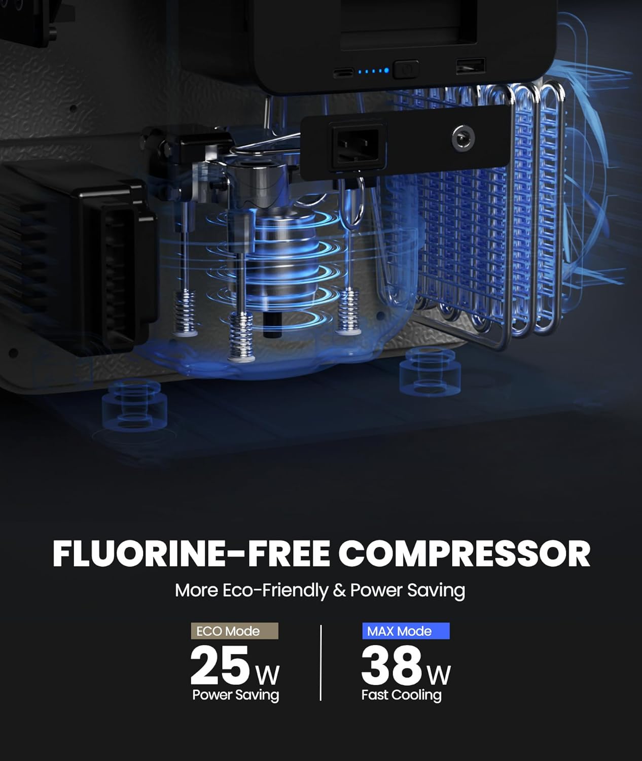 EENOUR D18 19Qt/18L 12V Car Refrigerator with Detachable Battery – Solar/AC/DC Powered Car Freezer, -4℉~50℉, Ultra-Quiet 12/24V Car Fridge for Camping, Road Trips, RV, Truck-Black