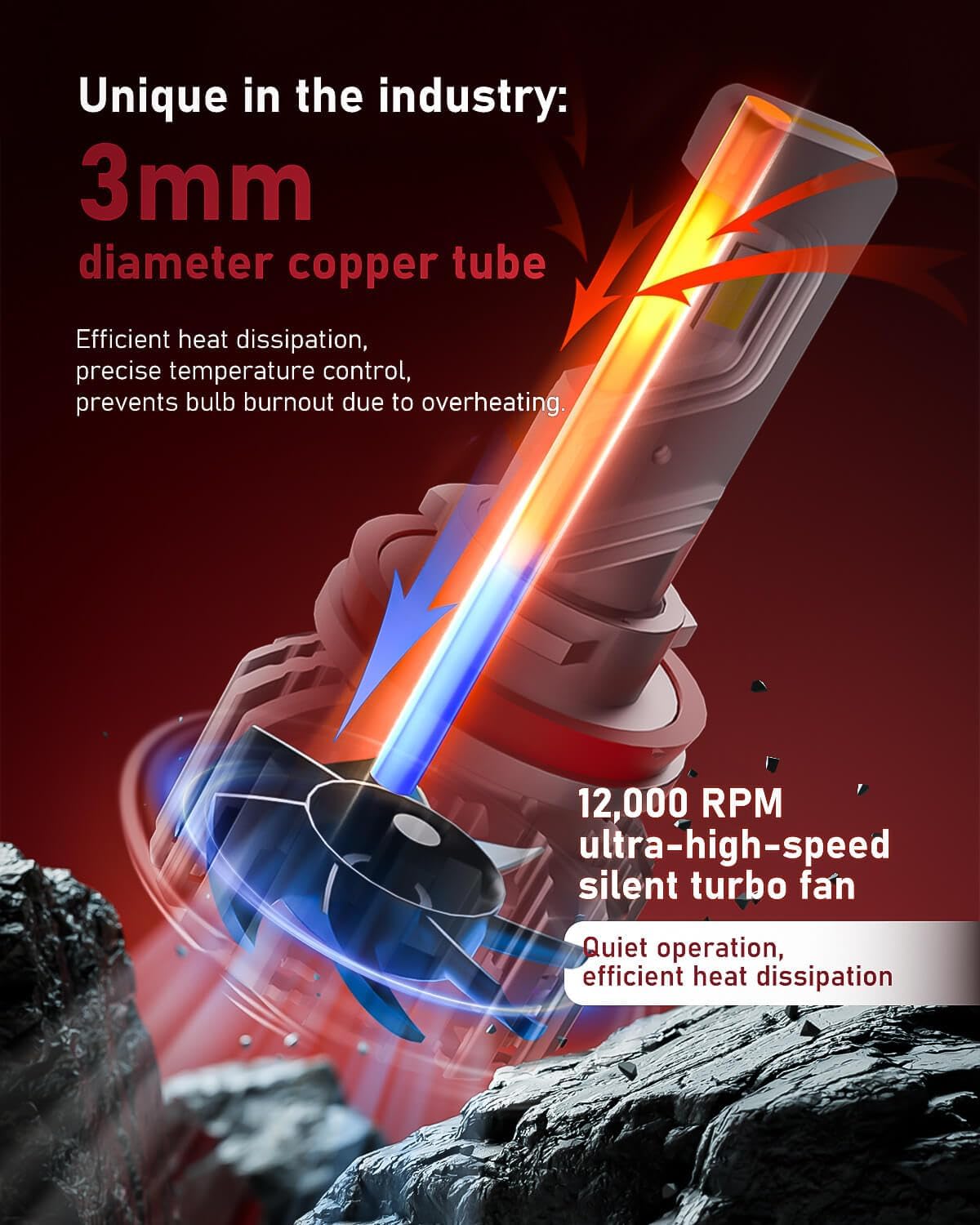 LUXSTER HolyKnight H4 9003 30000lm 55W LED Light Bulbs, Dual Beam, HB2 Foglight Bulbs, TalonLED Chips Super Bright, 6000K Cool White, Pack of 2