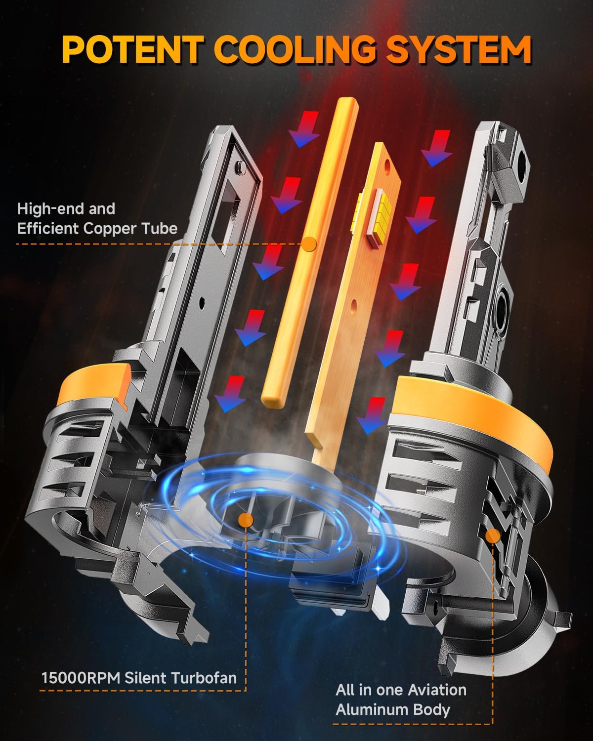 FAHREN H11 9005 Light bulbs Combo, [Upgraded&Brightest] 60000LM 900% Super Bright H9 H8 HB3 Off-Road Use or Fog Light Bulbs,6500K White Non-Polarity Plug and Play, Pack of 4