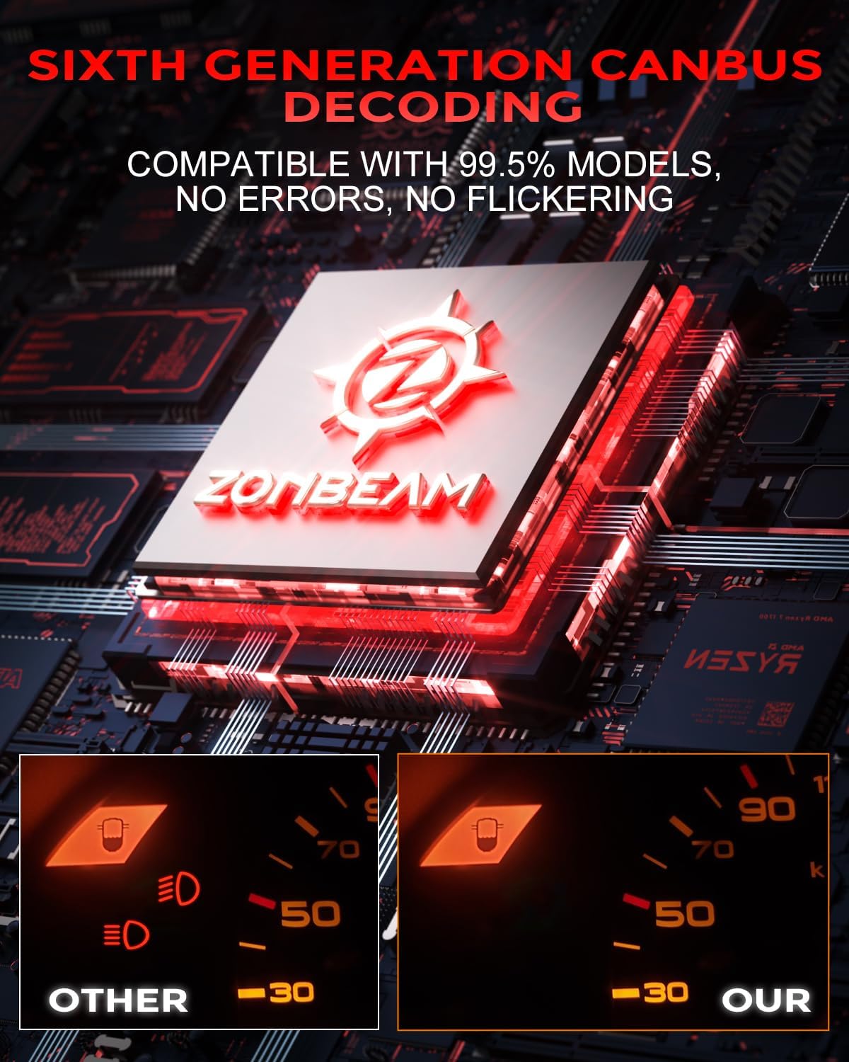 [2025 Upgrade] 9005 Led Bulbs, [latest & Brightest] 40000lm 800% Brightness Fog Lights Bulbs Real 1:1 Mini Size Design, Plug and Play Non-Polarity, 6000k Cool White，Pack of 2