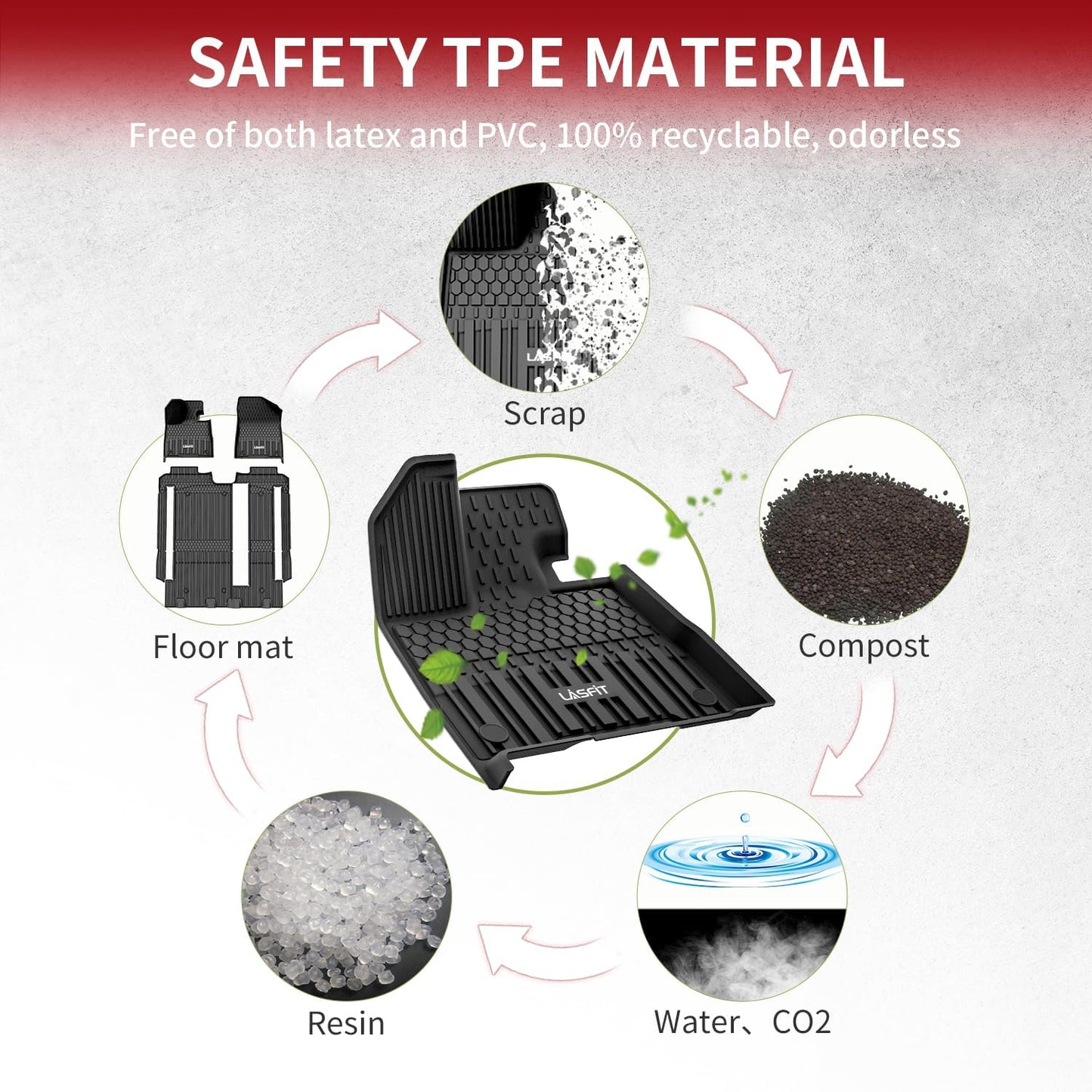 LASFIT Floor Mats&Trunk Mat for Toyota Sienna 8 Seats 2021-2024 2025 All Weather TPE Custom Fit Floor Liner for Sienna LE/XLE 8 Passenger (with Spare tire) Front&Rear Car Mat,Black