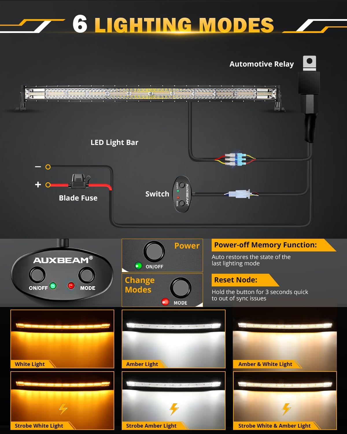 Auxbeam 50 Inch Curved LED Light Bar, 288W 6 Modes Amber White Strobe Fog Lights, Yellow Spot Flood Memory Reset Function Offroad Driving Work Ditch Light for Truck Car ATV