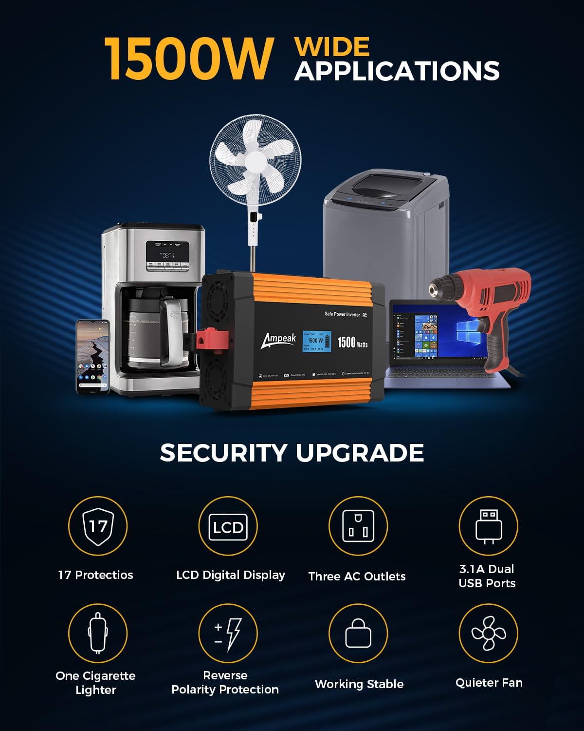 Ampeak 1500W Power Inverter 6.2A Dual USB Ports 3AC Outlets Inverter DC 12V to AC 110V Cigarette Lighter Port 17 Protections for Outdoor Activities, Emergency, RV