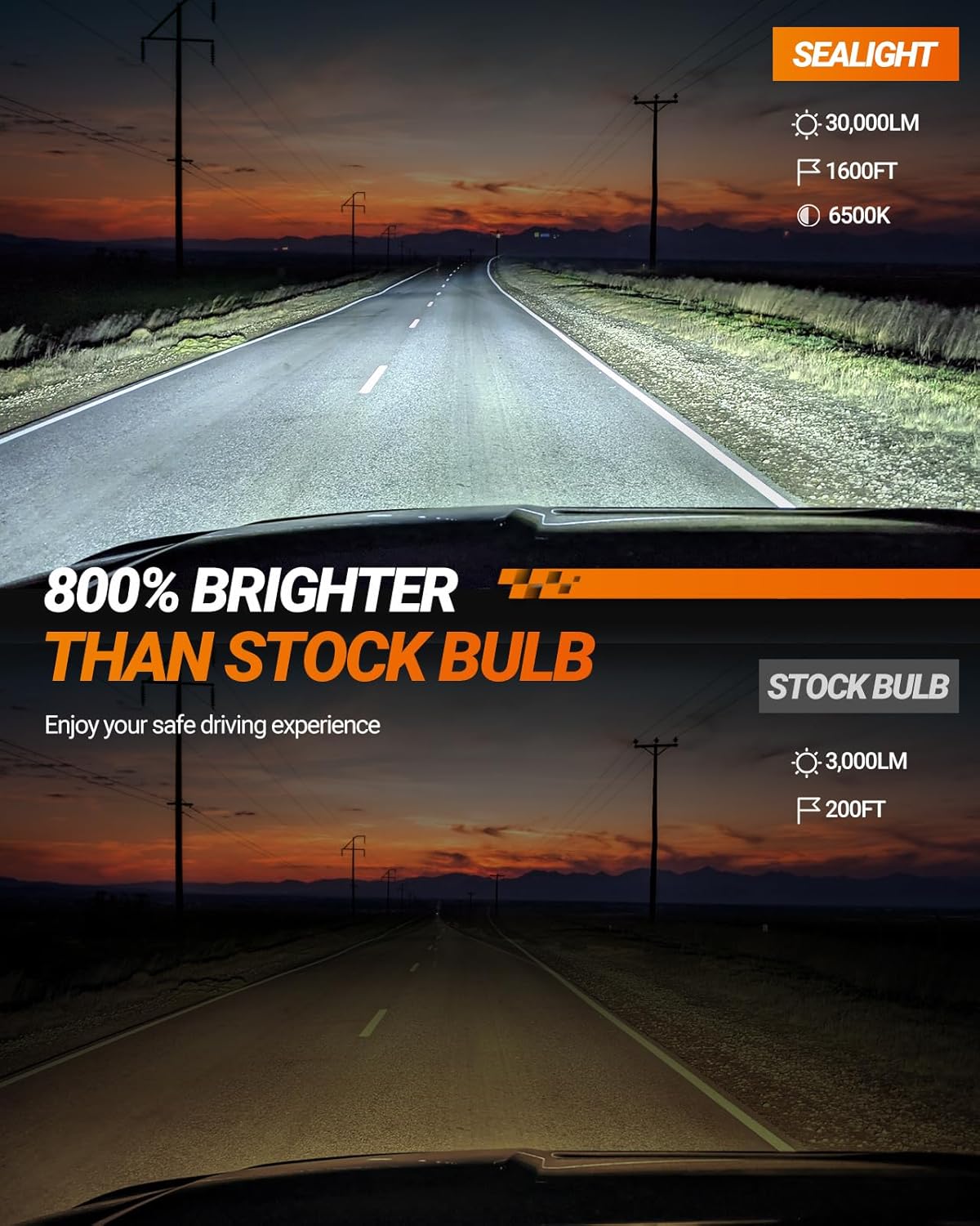 SEALIGHT H13 Bulb compatible 9008, 30000LM 6500K White Light, 1:1 Design with Cooling Fan, 60000+ Hours Lifspan Plug and Play, 2 Pack