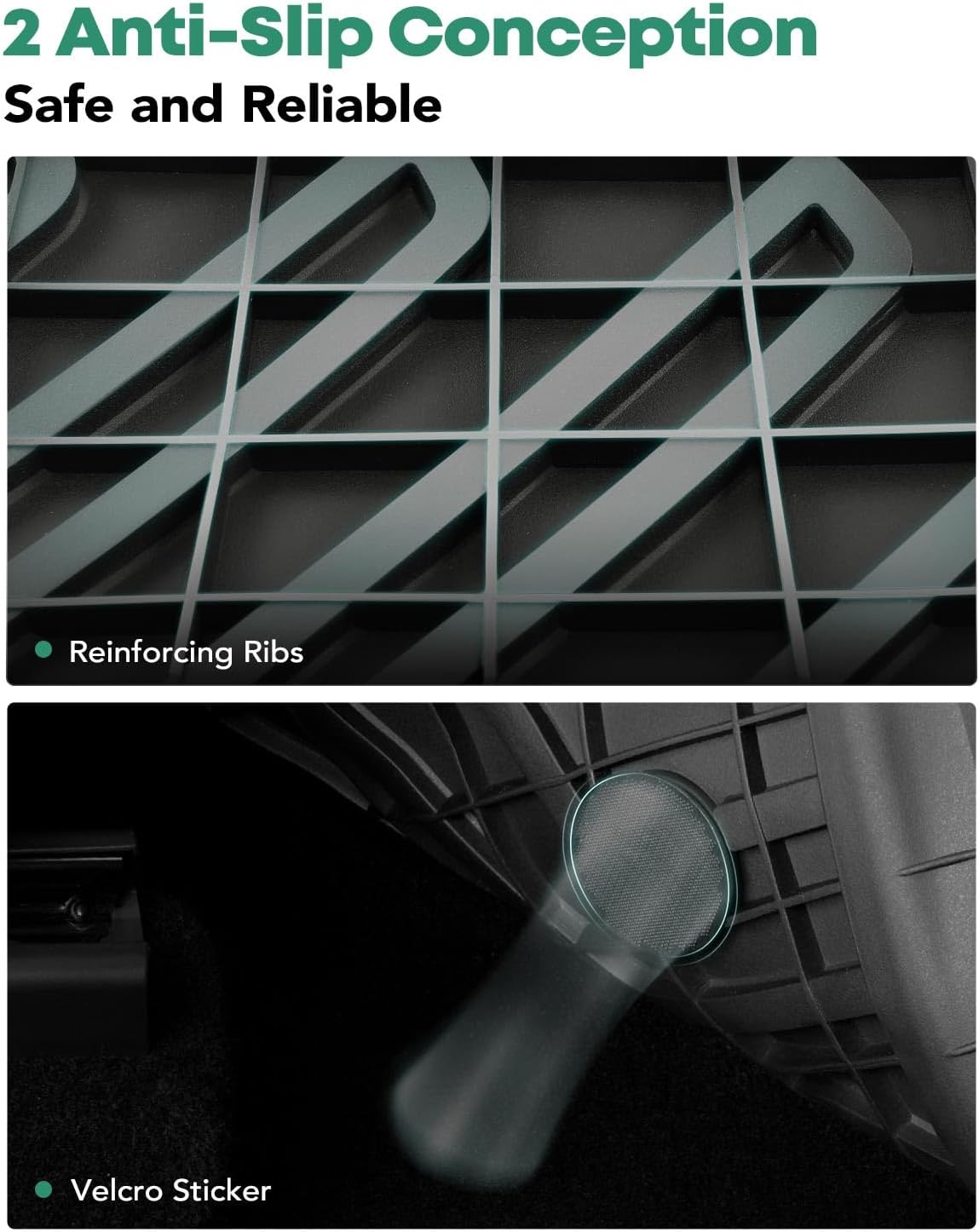 YHTAUTO Custom Fit Car Floor Mats for Tesla Model Y 2025-2020 (5-Seat), Not for Juniper, 1st & 2nd Row All Weather TPE Car Mats Carpet Liners, Anti-Slip Waterproof, Automatic Front Rear Mats for Car