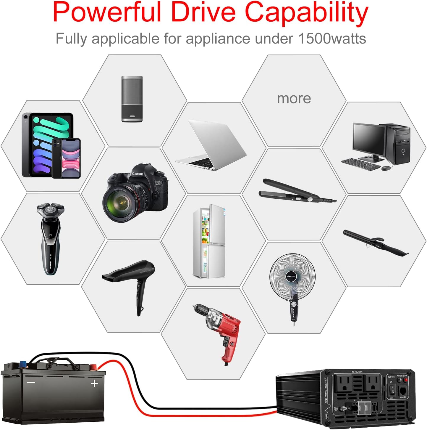 Xijia 1500W (Peak Power 3000W) Pure Sine Wave Inverter DC 60v to 120v Inverter 60HZ Solar Converter for Home Use car (DC60V (Range 50V-75V) 1500W)