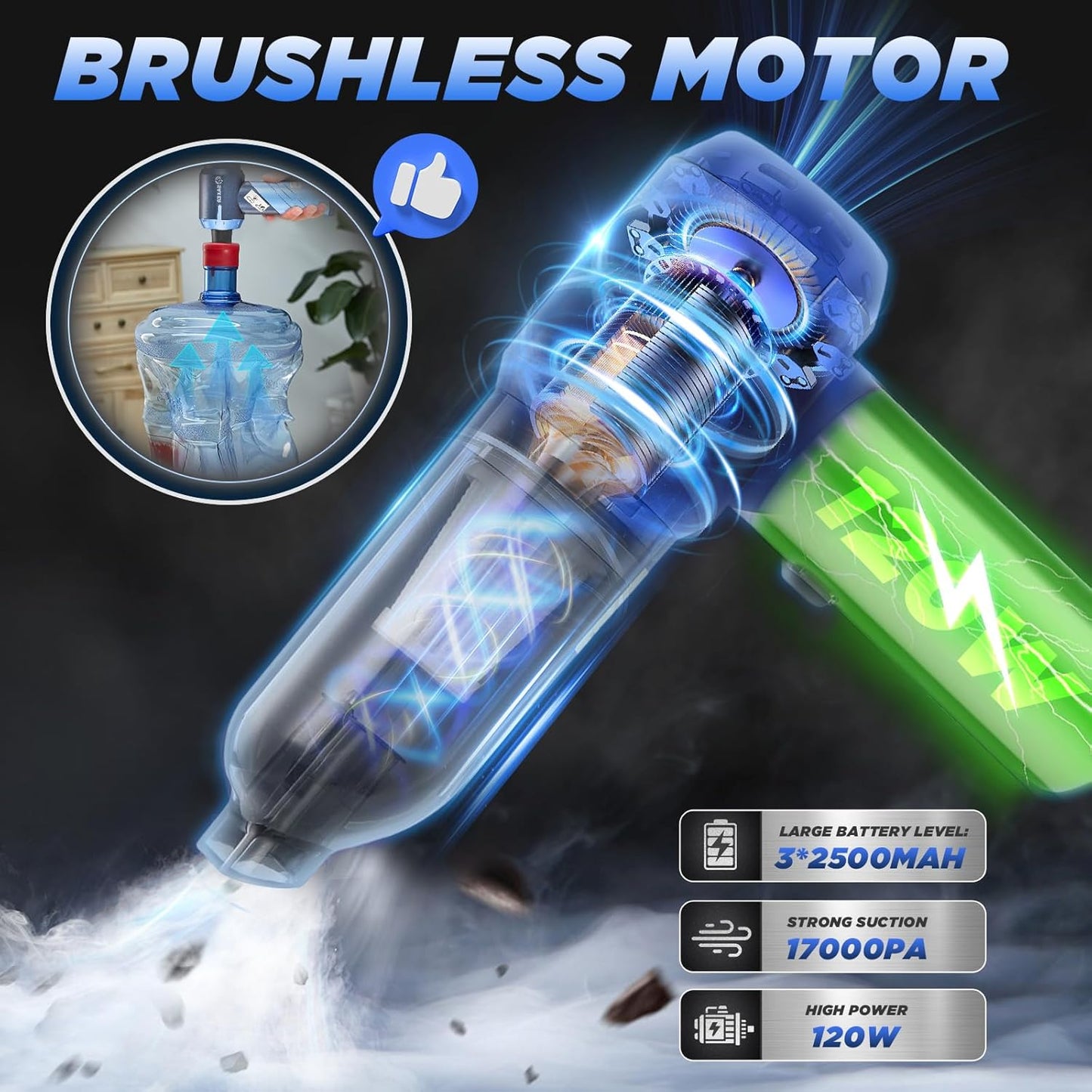 Saker Portable Car Vacuum Cleaner Cordless High Power 17000PA 3 in 1 Foldable Handheld Vacuum Cordless with Brushless Motor for Inflation,Dust Blowing,Home Car Cleaning HL132 Blue