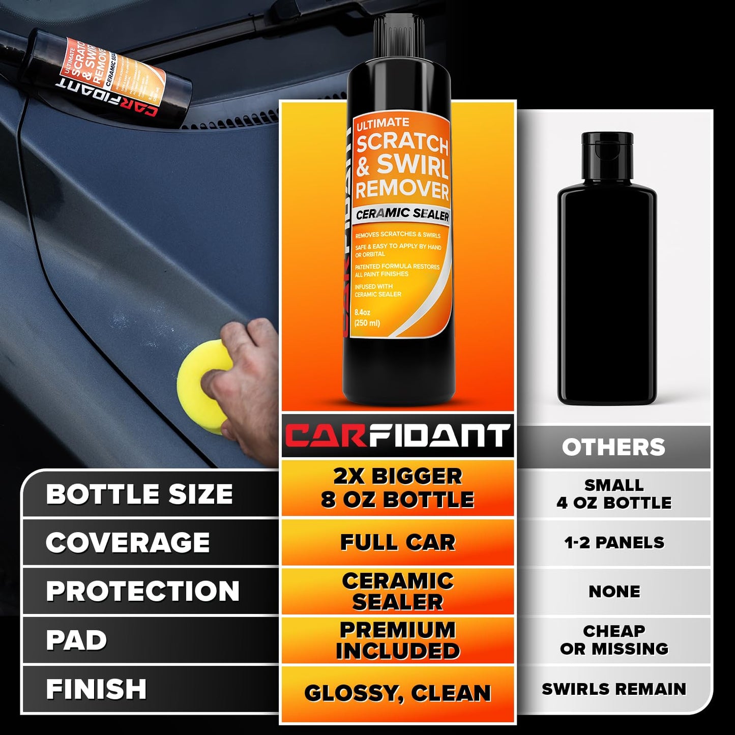 Carfidant Scratch Repair and Swirl Remover - Car Paint Scratch Remover & Restorer Kit with Buffer Pad - Polishing & Waxing Kits - Compound for Vehicles Paint Repair - 8.4 fl. Oz.
