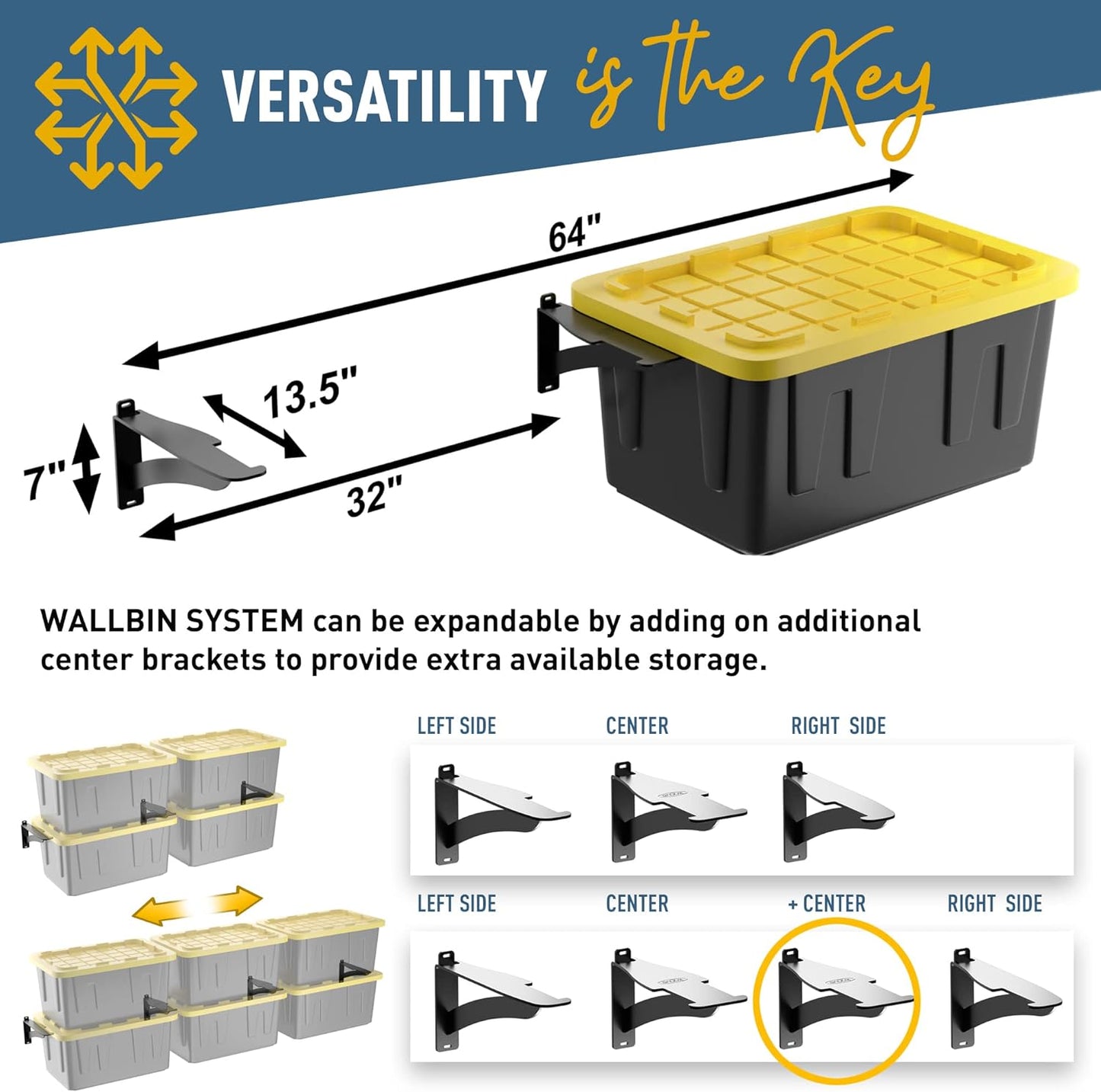 Koova Wall Mounted Tote Rack Storage System, Fits 27-Gallon Black and Yellow Commander Style Bins, Wall Mount Bracket Shelves for Garage Organization, Heavy Duty Steel, Made in USA (3-Piece Set)