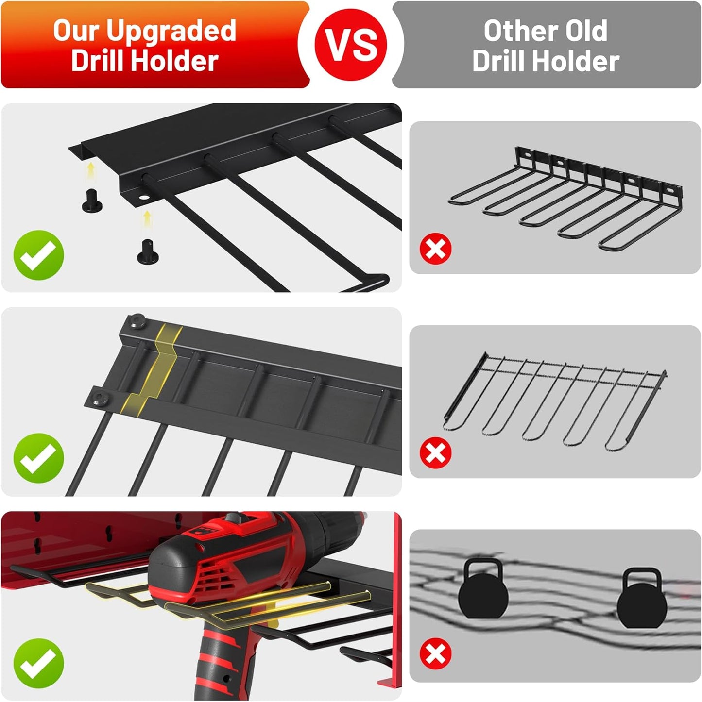 Power Tool Organizer Wall Mount wtih Charging Station,4 Drill Holder Wall Mount with 8 Outlet Power Strip,3 Layers Heavy Duty Tool Rack with Hooks,Screwdriver Organizer in Workbench,Garage