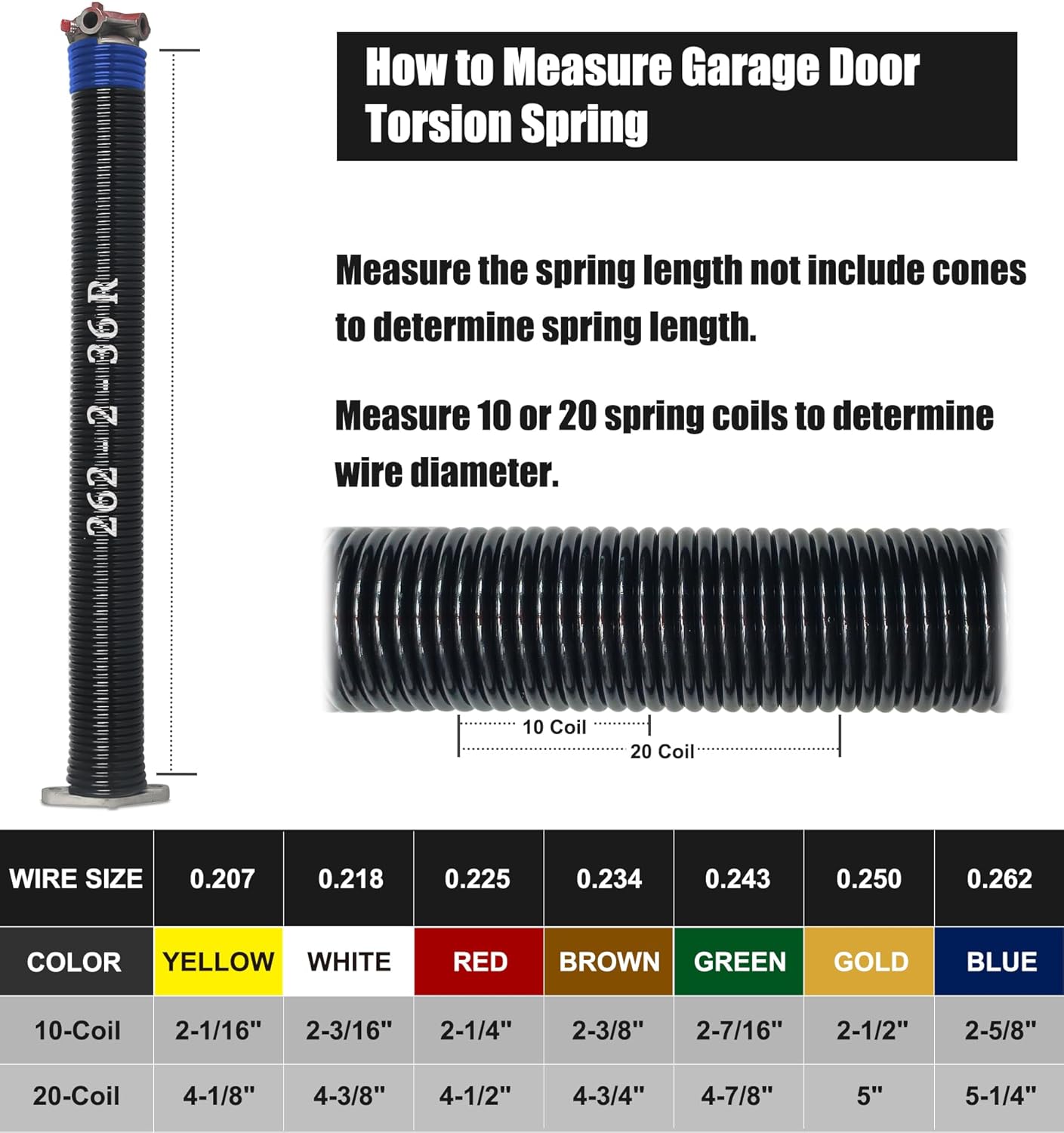 Garage Door Torsion Spring Set, Pair of 2" Electrophoresis Coated Garage Door Spring Replacement with 2 Non-Slip Winding Bars and Bearing, Minimum 16000 Cycles (.262x2x36)