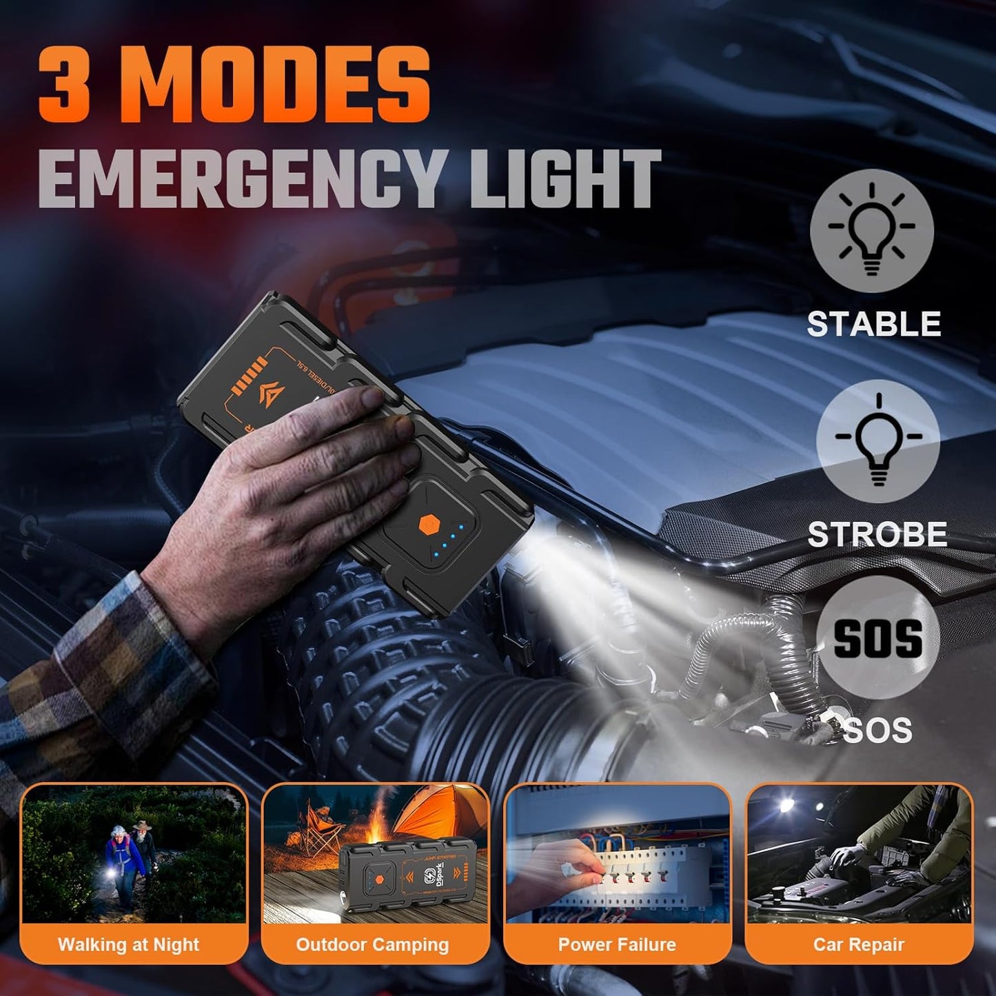 G21C Battery Jumper Starter Portable 2000A Car Jump Starter Portable Battery Booster for 7.0L Gas and 6.5L Diesel Engines 12V Jump Box with USB Quick Charge LED Flashlight and Compact Storage Case