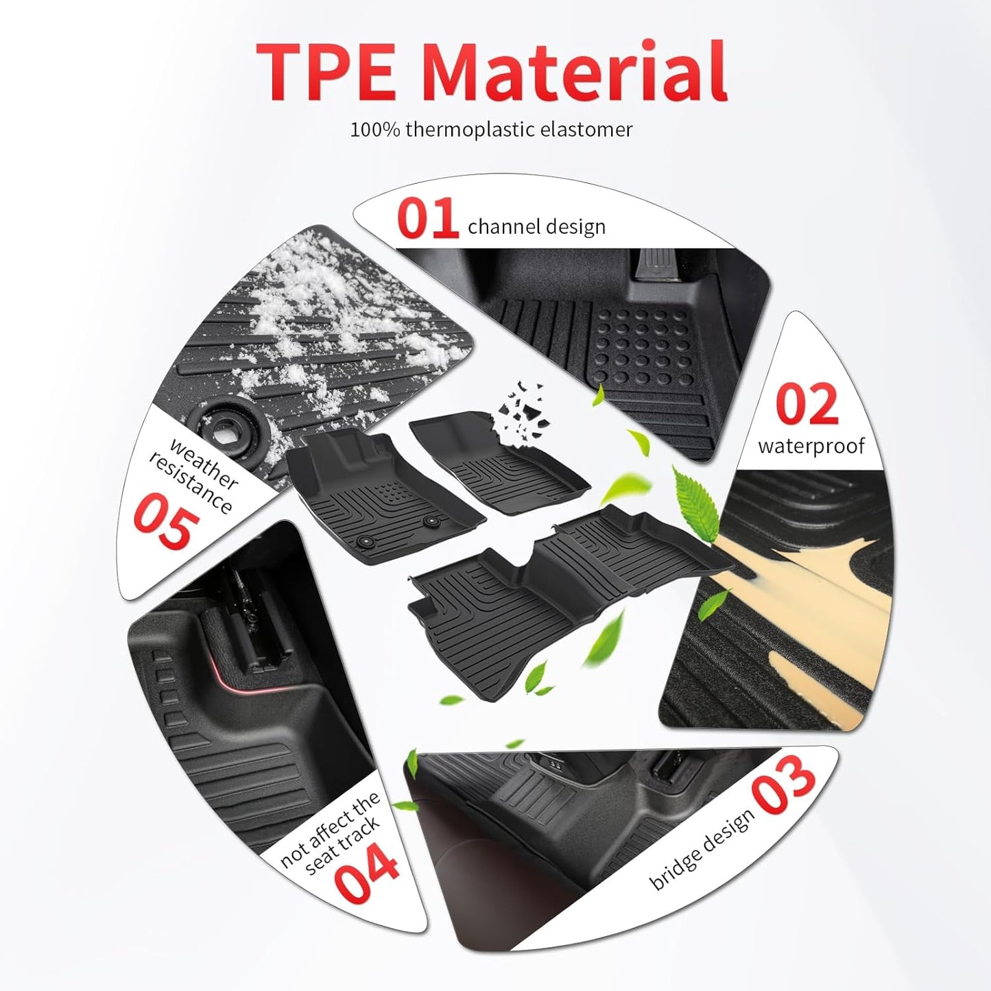 All Weather Floor Mats and Cargo Liners Set Fit for Mazda CX-70 & CX70 PHEV 2025 TPE Car Mats Waterproof Anti-Slip Rubber Trunk Liners CX70 Accessories