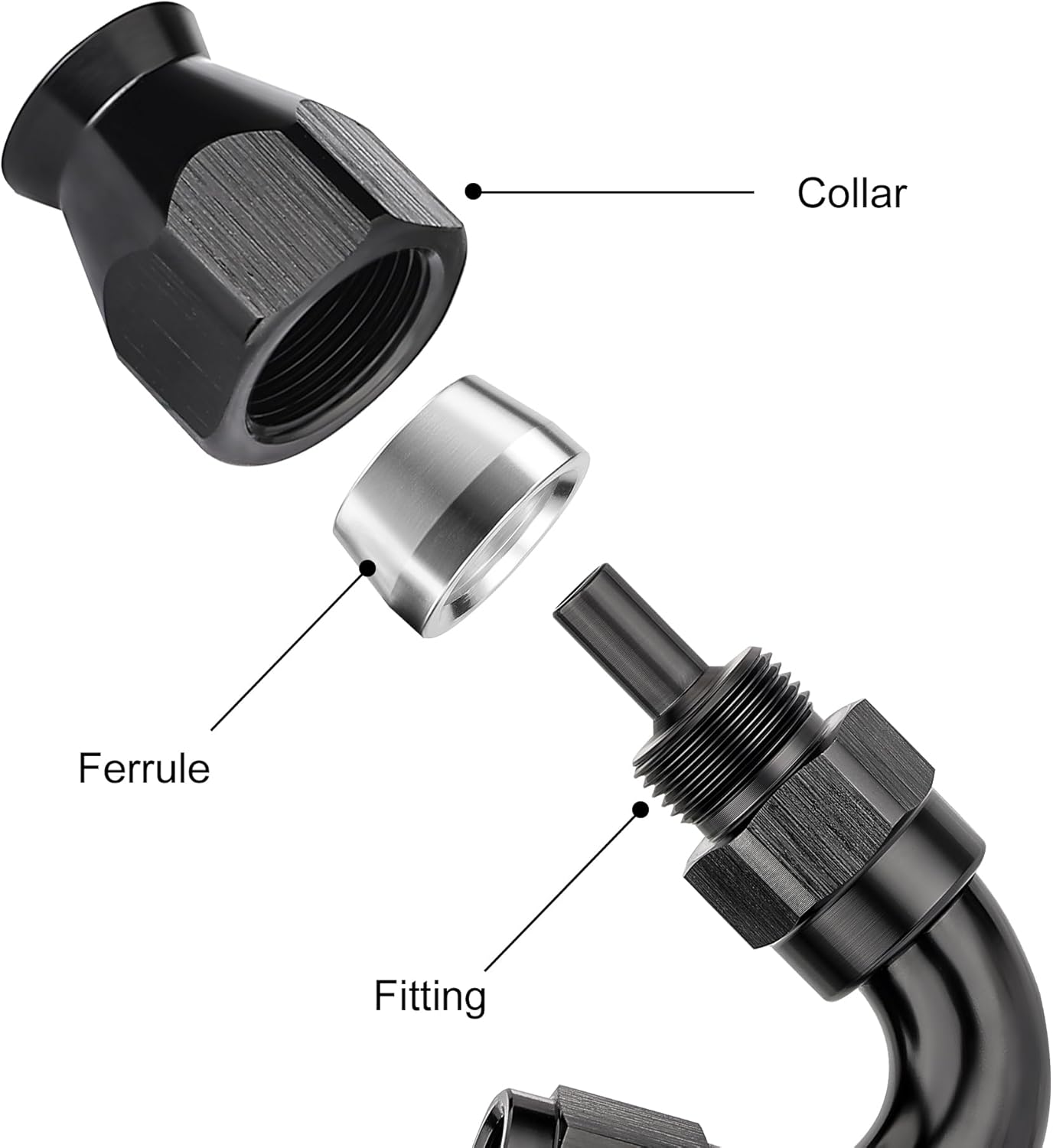 EVIL ENERGY 4AN 150 Degree PTFE One Piece Full Flow End Hose Fitting Aluminum Black