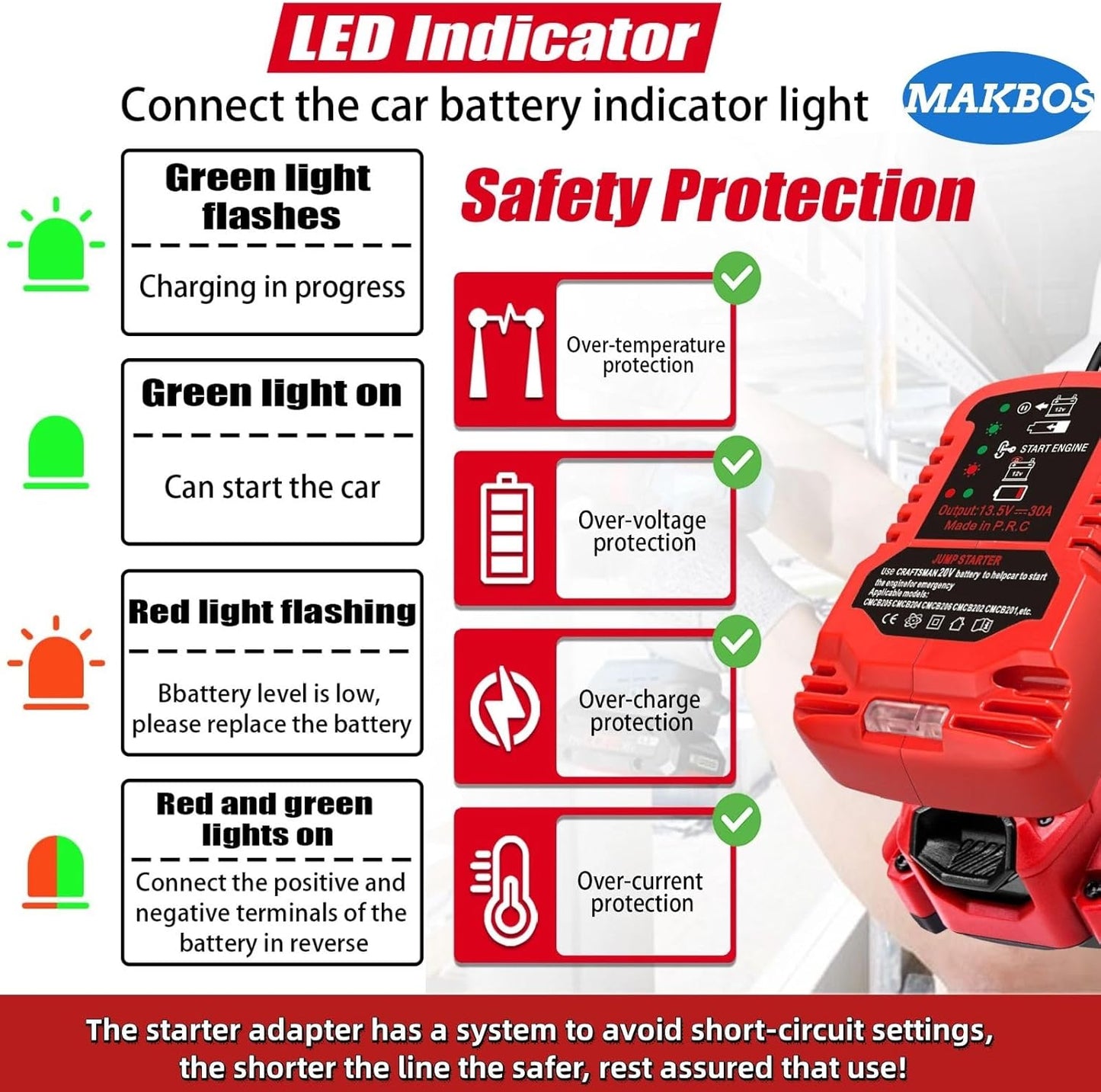 Car Jump Starter Adapter for Craftsman 20V Battery,Up to 3.5L Gas or 6.5L Diesel Engines,12V Portable Car Jump Starter Battery,Automotive Booster Battery Jumper Cables for Car Battery Charging Charger