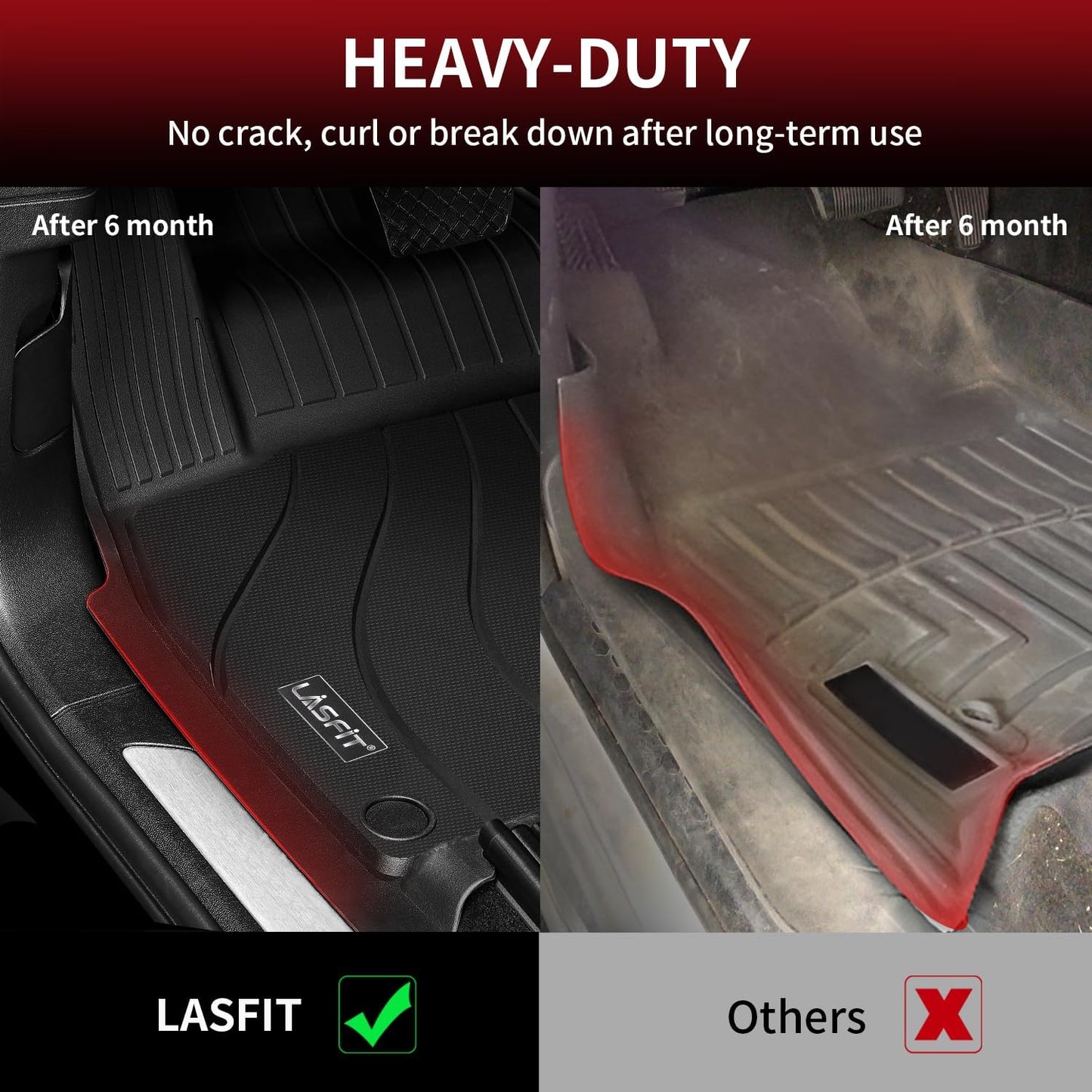 LASFIT Floor Mats for Porsche Cayenne 2019-2025 All Weather Floor Liner TPE Custom Fit 1st & 2nd Row Rubber Car Mats for Porsche Cayenne Automotive Accessories, Black, Easy to Clean