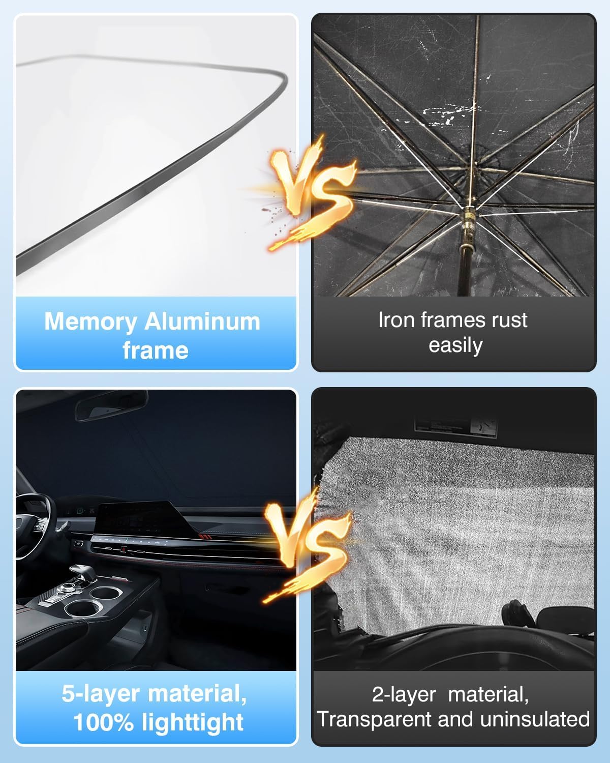 Cartist Windshield Sun Shade Custom Fit for Honda CR-V 2023 2024 2025 Accessories Foldable Car Front Window Sunshade Sun Visor Protector