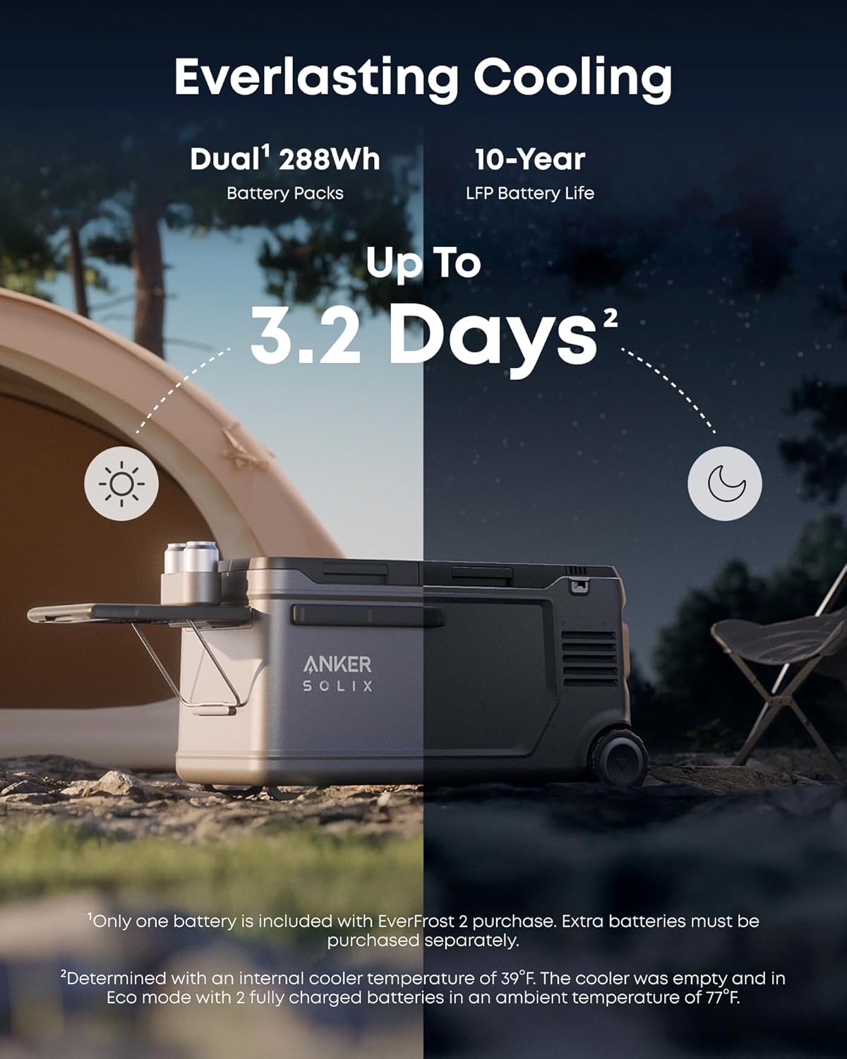 Anker SOLIX EverFrost 2 58L Cooler, 61 qt Car Refrigerator, Electric Cooler with 288Wh Battery, Powered by AC/DC or Solar, for Camping, Travel, and Fishing, -4℉ to 68℉ (Only 1 Battery Included)