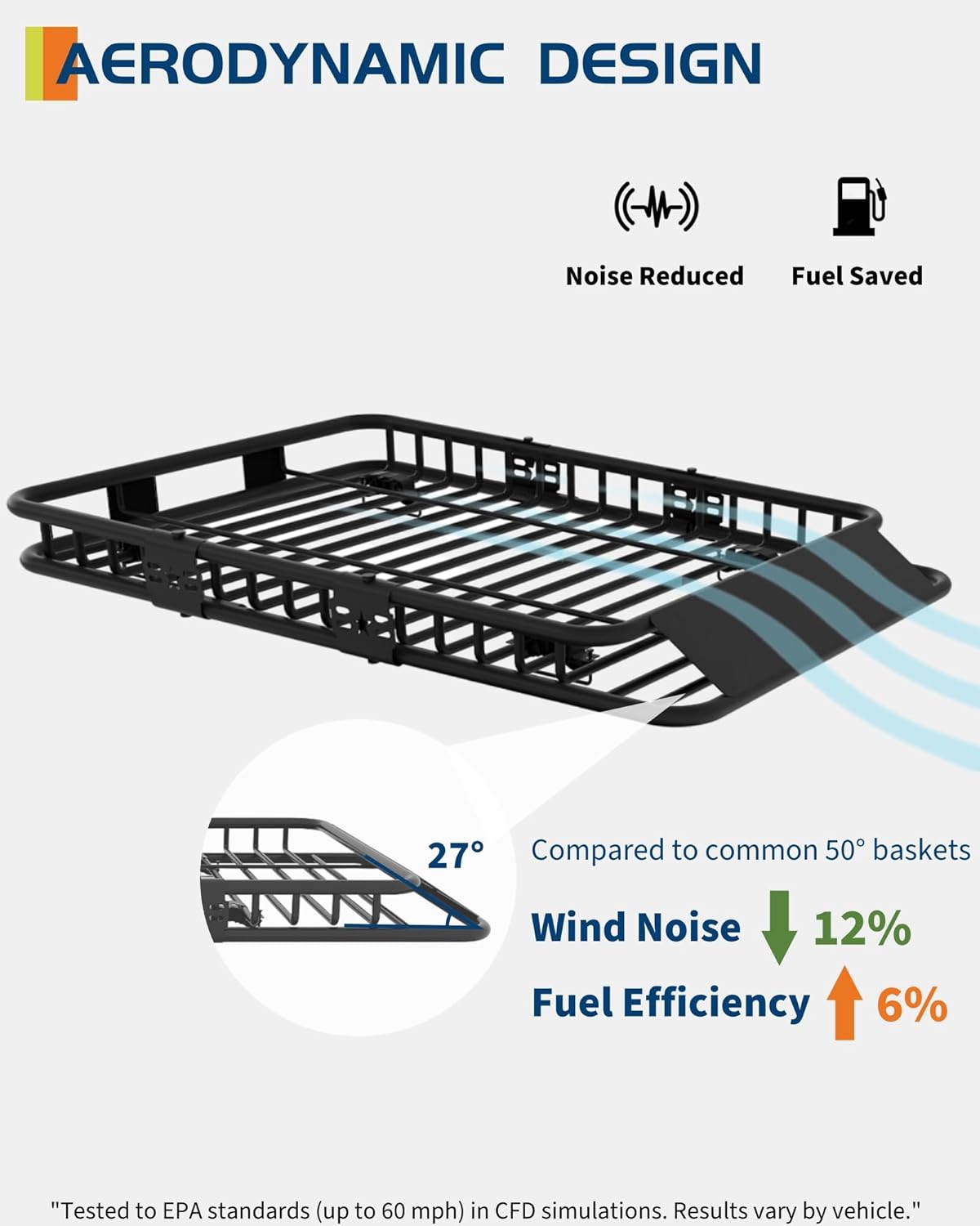 51" x 36" Universal Roof Rack Basket, 200 Lbs Capacity Rooftop Cargo Carrier Basket, Heavy Duty Luggage Holder Rack for SUVs, Trucks, Vehicles