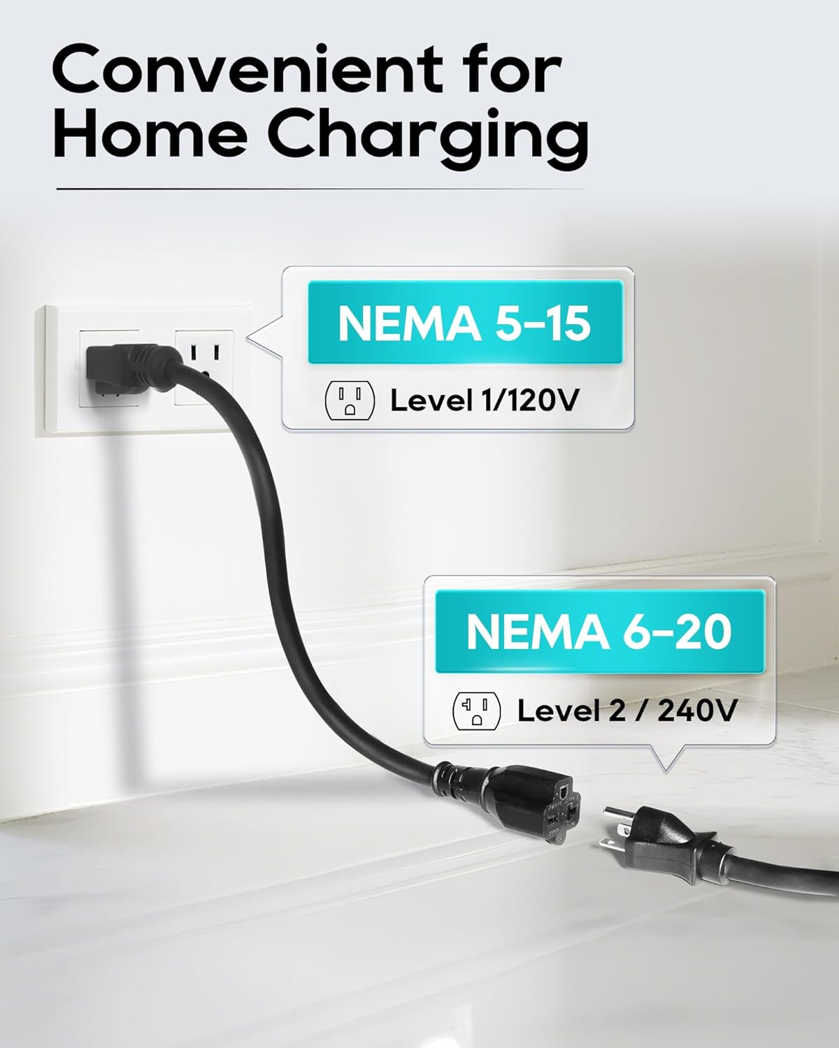 Tesla Charger Level 1-2 EV Charger,120V-240V,16A, NEMA 5-15 & 6-20 Plug,25FT