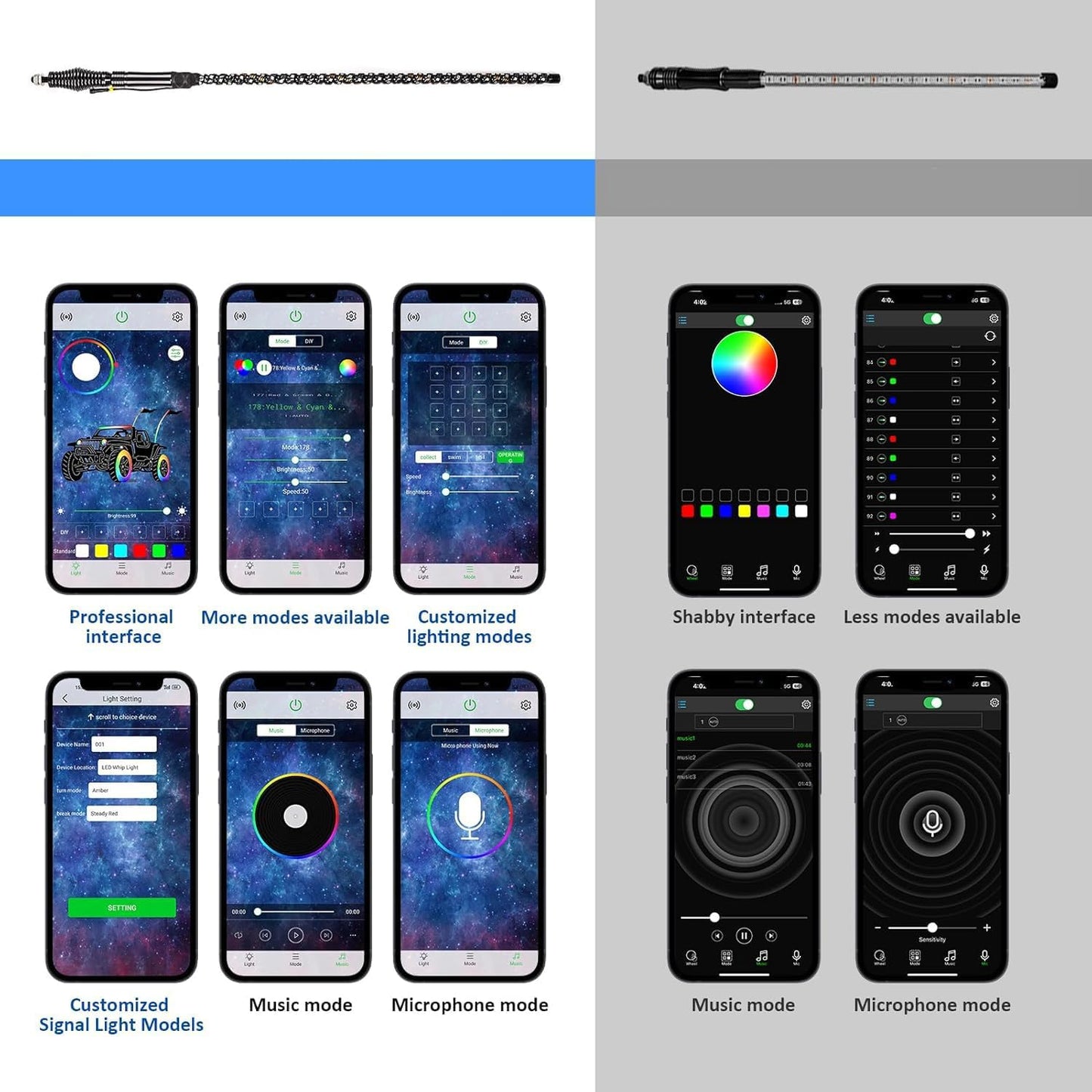 Wsays 2pcs 4ft RGB Led Whip Light with Spring Base Chasing Light with Flags and Controller Lighted Whips Fit for UTV, ATV, SUV, Car, Golf Cart, Truck, and Boat