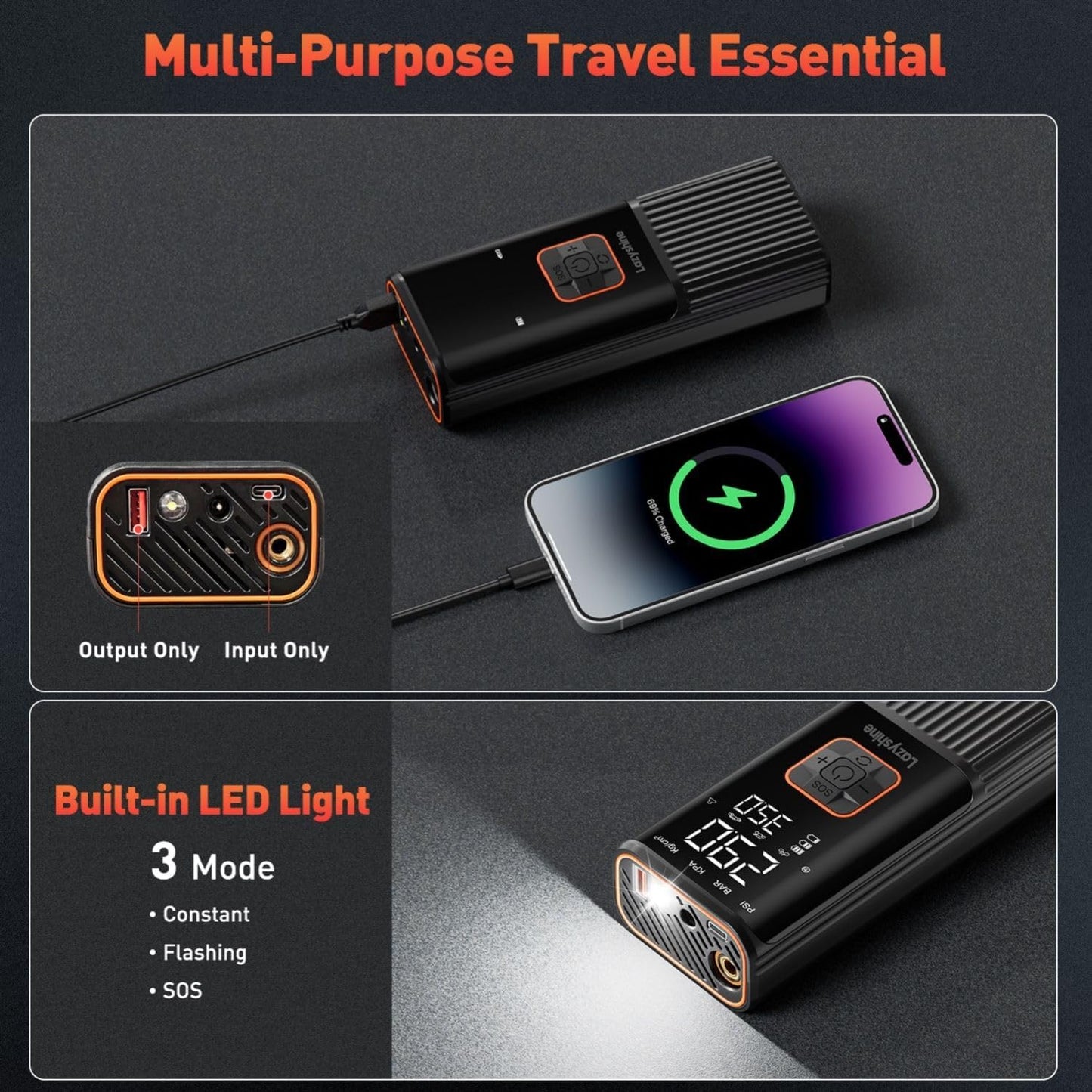 Tire Inflator Portable Air Compressor - Air Pump for Car Tires Dual Mode 9000mAh & 12V DC, 150PSI Electric Bike Tire Pump with Pressure Gauge for Bicycle Motorcycle Ball, Gifts for Car Owner