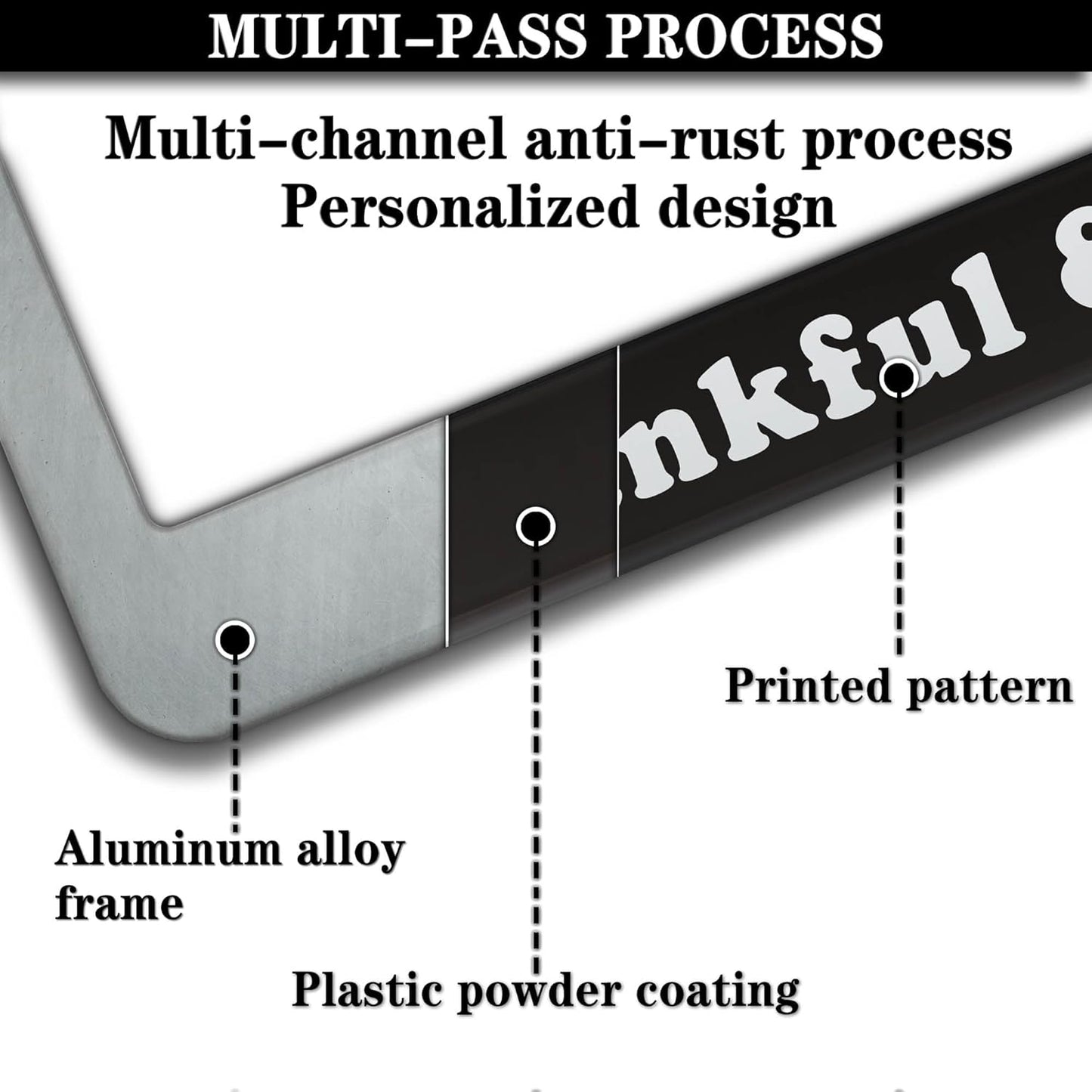 License Plate Frames Black, White, and Red License Plate Cover Grateful Thankful and Blessed Universal Aluminum Car Accessory 2 Pack with Screw Covers Set