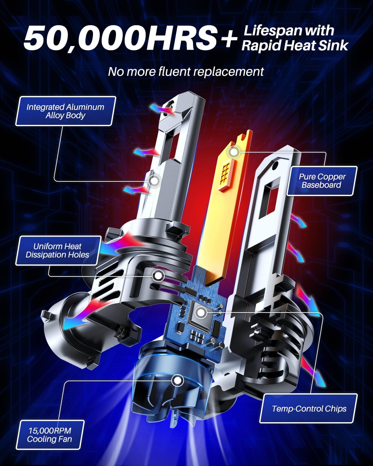 AUTOONE H11/H9 Bulb, H11 Fog Lights, 34000LM with Cooling Fan, H9/H8/H16 Car Fog Bulbs Plug and Play, IP68, Pack of 2