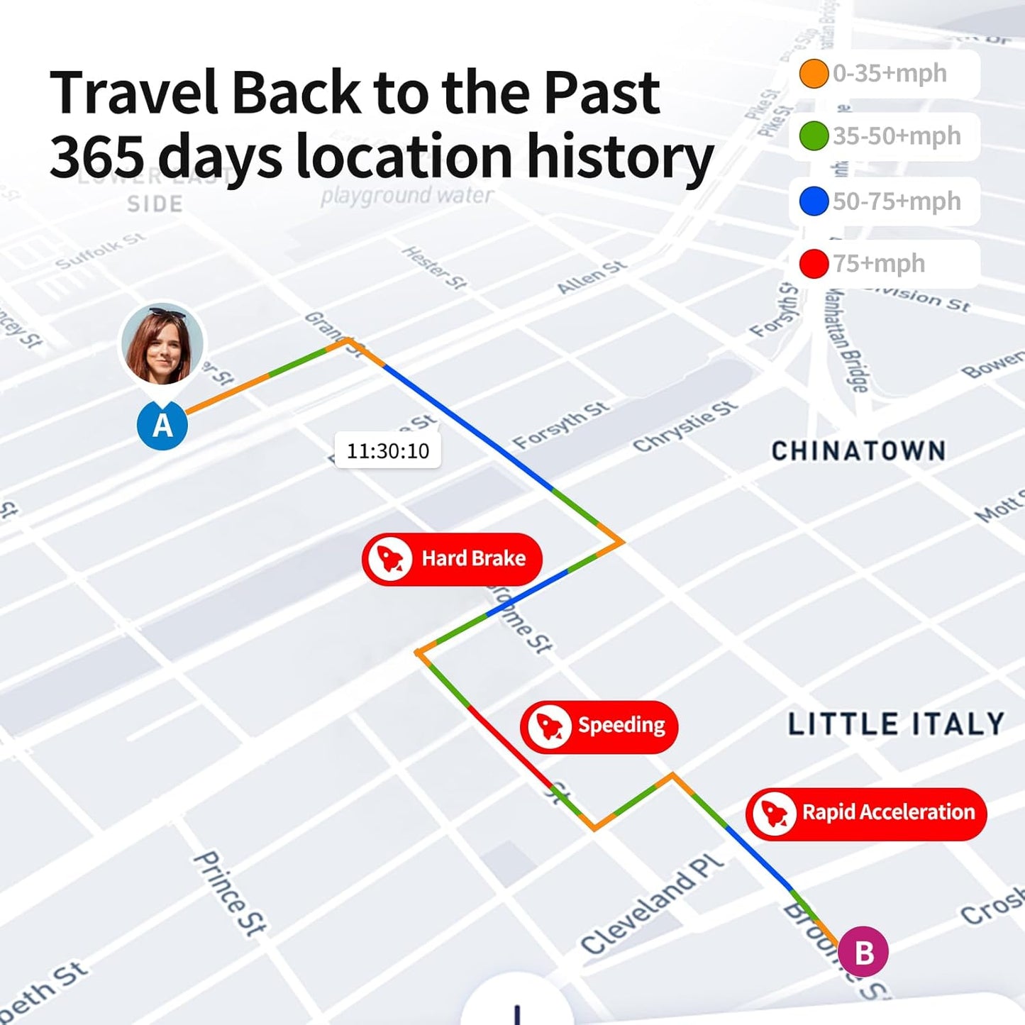 OBD GPS Tracker for Vehicles & Fleet, Plug in Car Tracker, 10-sec Real Time, 1-Year Trip Data, 5-Day Free Trial, Speeding and Driver Behavior Tracker for Teens, Mileage Log, Low Subscription