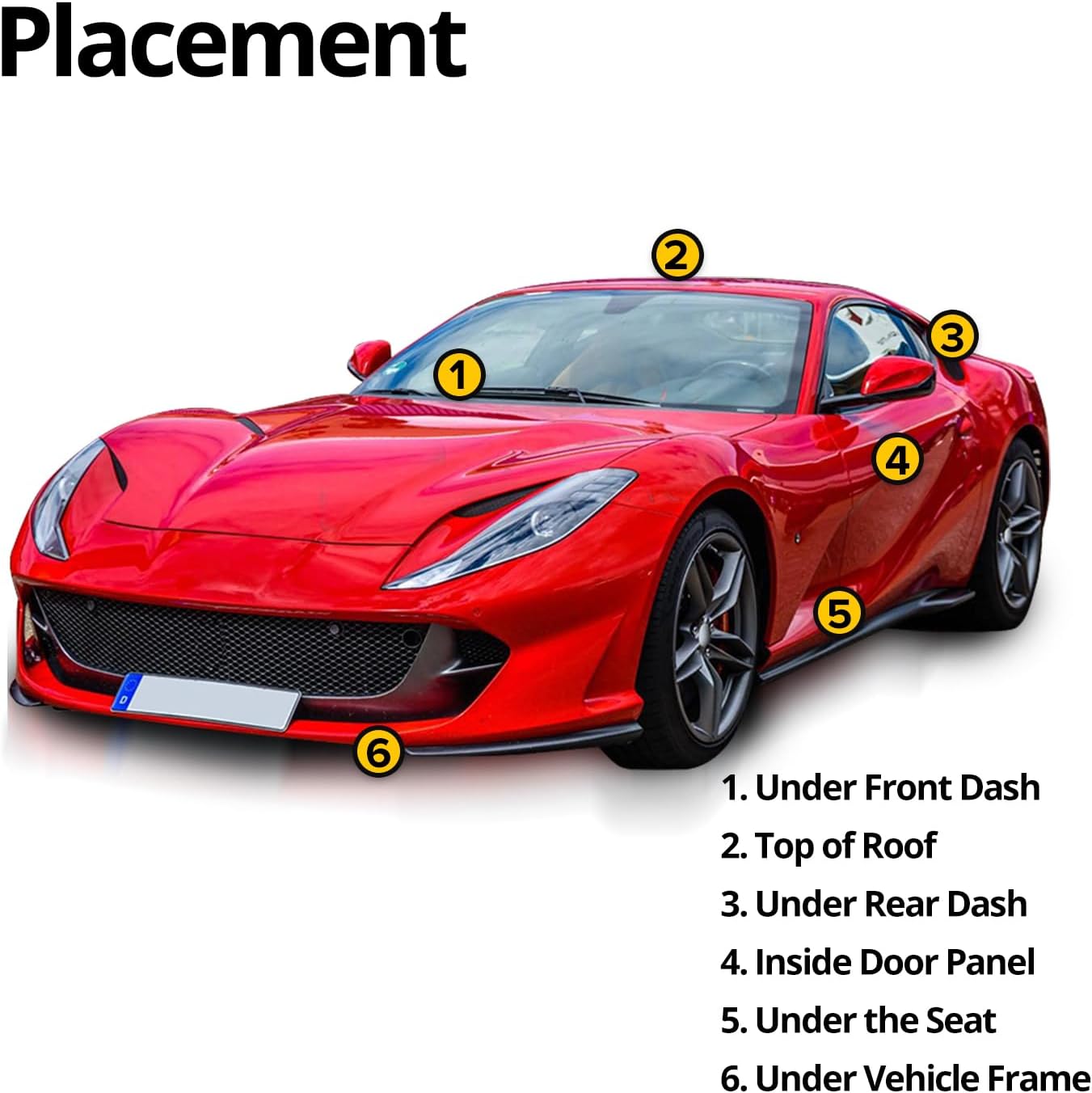 Family1st Portable Automobile GPS Trackers for Vehicles, Cars, Loved Ones, Real Time Tracking App, Up to 30 Days Battery Life, Hidden Tracking for Theft Protection & Subscription Needed.