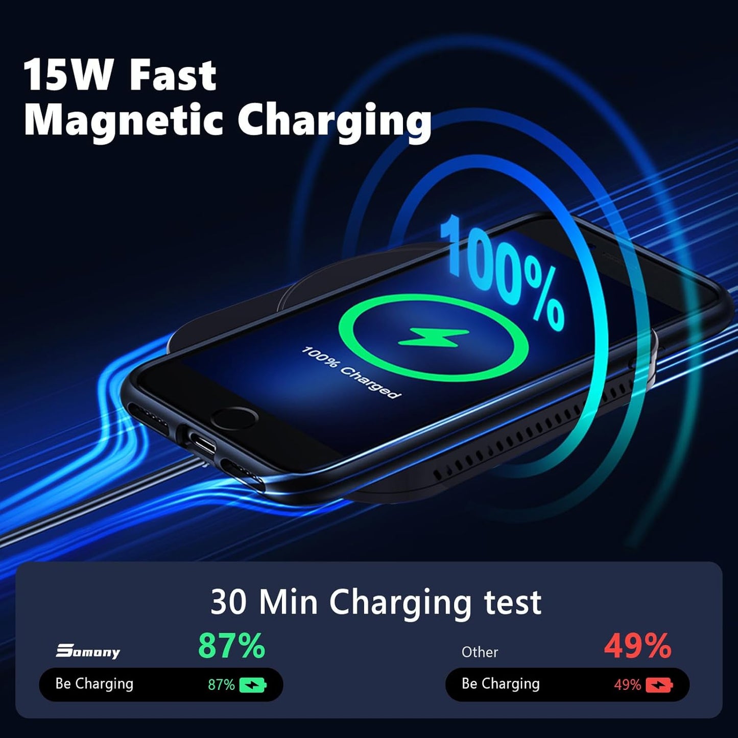 15W Magsafe Car Mount Charger, Magnetic Phone Holder for Car, Air Vent/Dashboard Wireless Charger for iPhone 16 15 14 13 12 Pro Max, Samsung Galaxy S25 Ultra S24 S23+, etc. Fast Charging