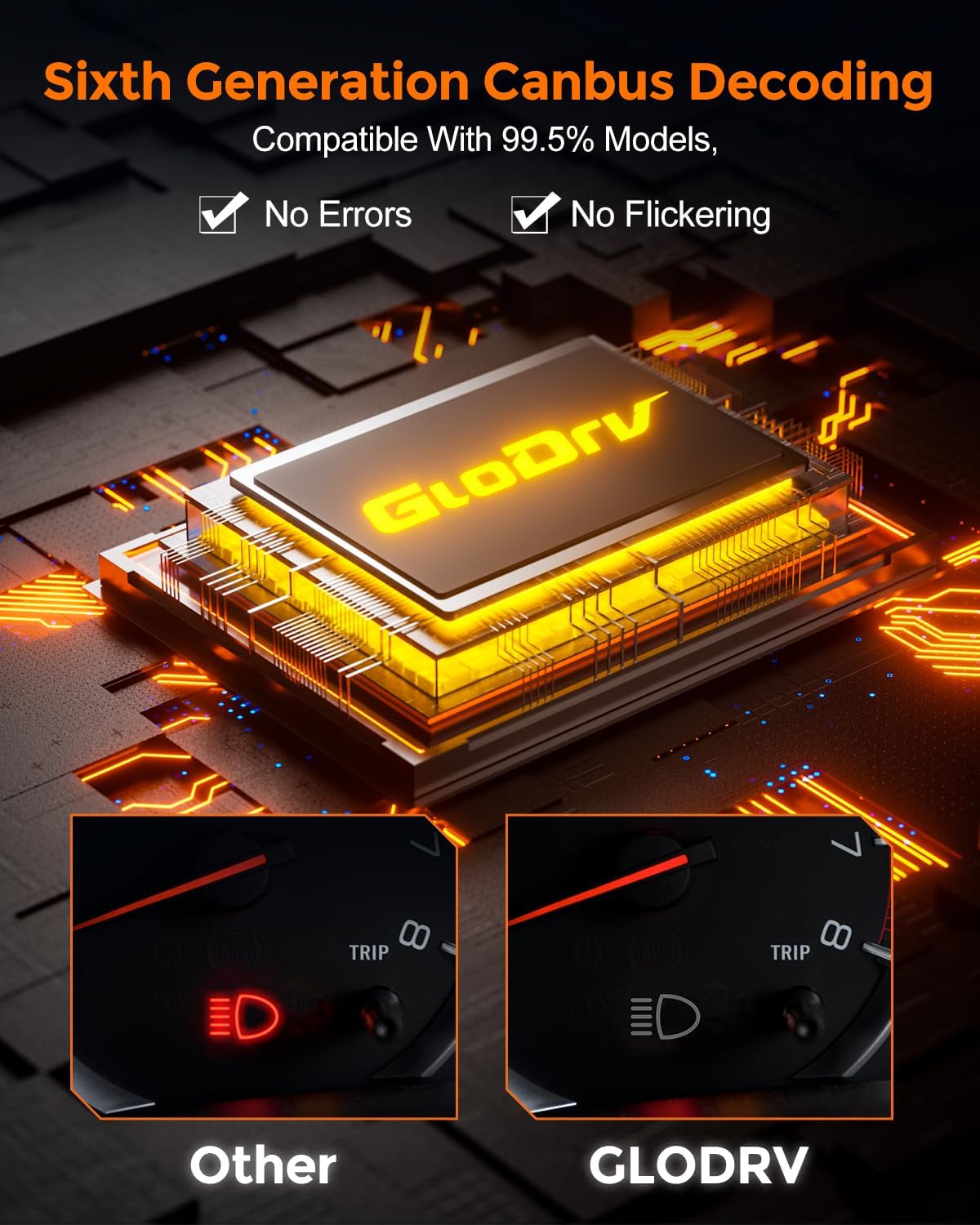 [2025 Upgrade] H 11 Led Bulbs, [Latest & Brightest] 50000lm 900% Brightness With 6000k Cool White，Direct Installation Fog Light Bulbs, IP68 Waterproof, Plug and Play, Pack of 2