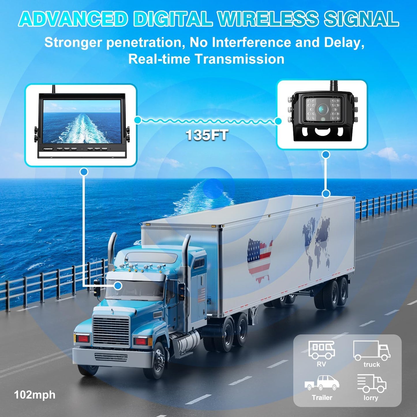 Fookoo HD 10" Wireless Backup Camera System, 1080P 10-inch Quad Split Monitor w/Recording, Waterproof Side & Rear View Cameras, 4 Channel, Digital Signal, Parking Lines for RV/Truck/Trailer