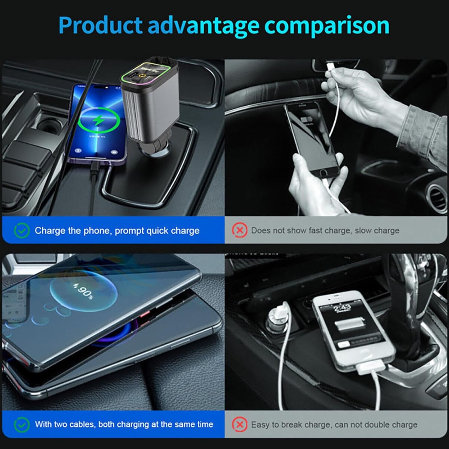 MLVOC Starlight Retractable 66W USB C Car Charger, 4-in-1 Fast Charging Adapter with Dual USB Ports, PD & QC 3.0 for iPhone, Samsung, Android (Black)