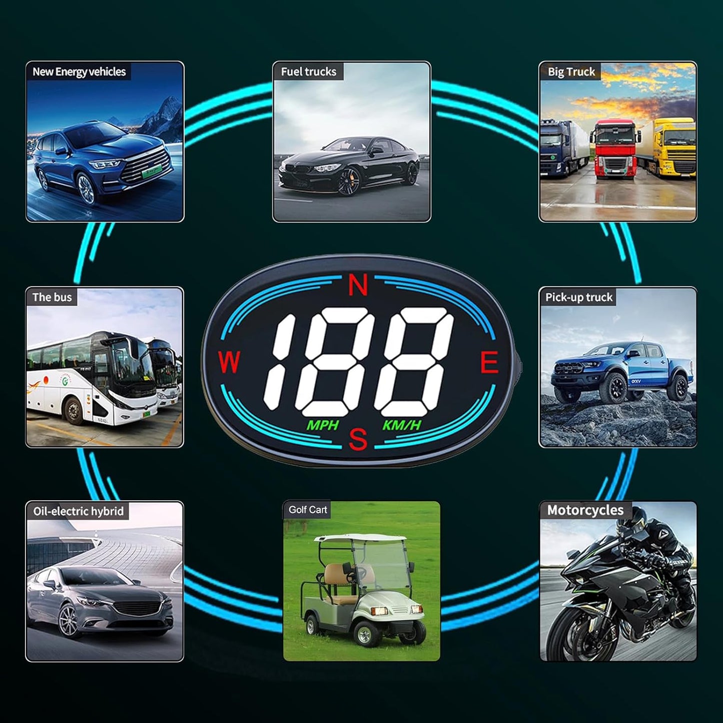 SinoTrack HUD GPS Speedometer Universal Car Heads-up Display 2.7inch MPH Speed Meter with Compass Over Speed Alarm for All Vehicle USB Connect Plug and Play