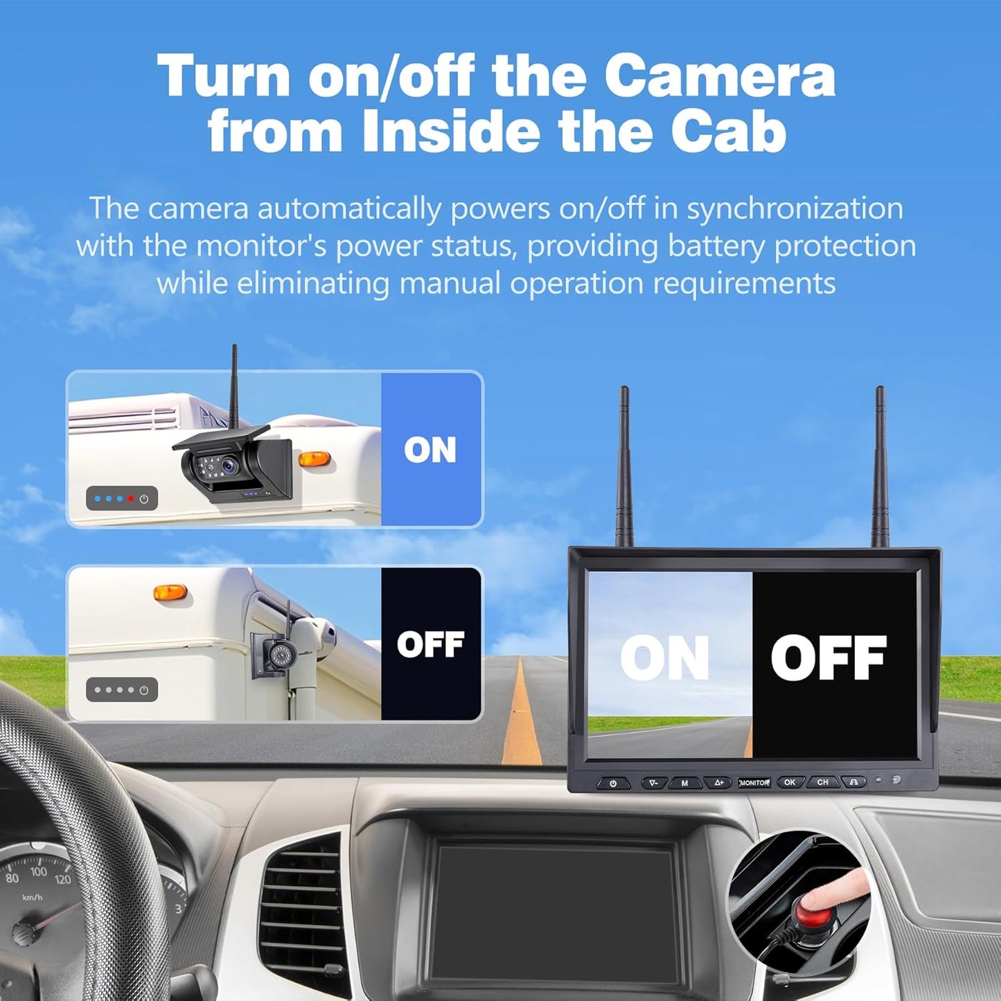 10.1" Magnetic Wireless RV Backup Camera System, 1 Rear Cameras & 2 Side Cameras for Reversing/Monitoring Trailer Camper, 1080P DVR Monitor, 3x9600mAh Waterproof IR Night Vision Cameras, WS3