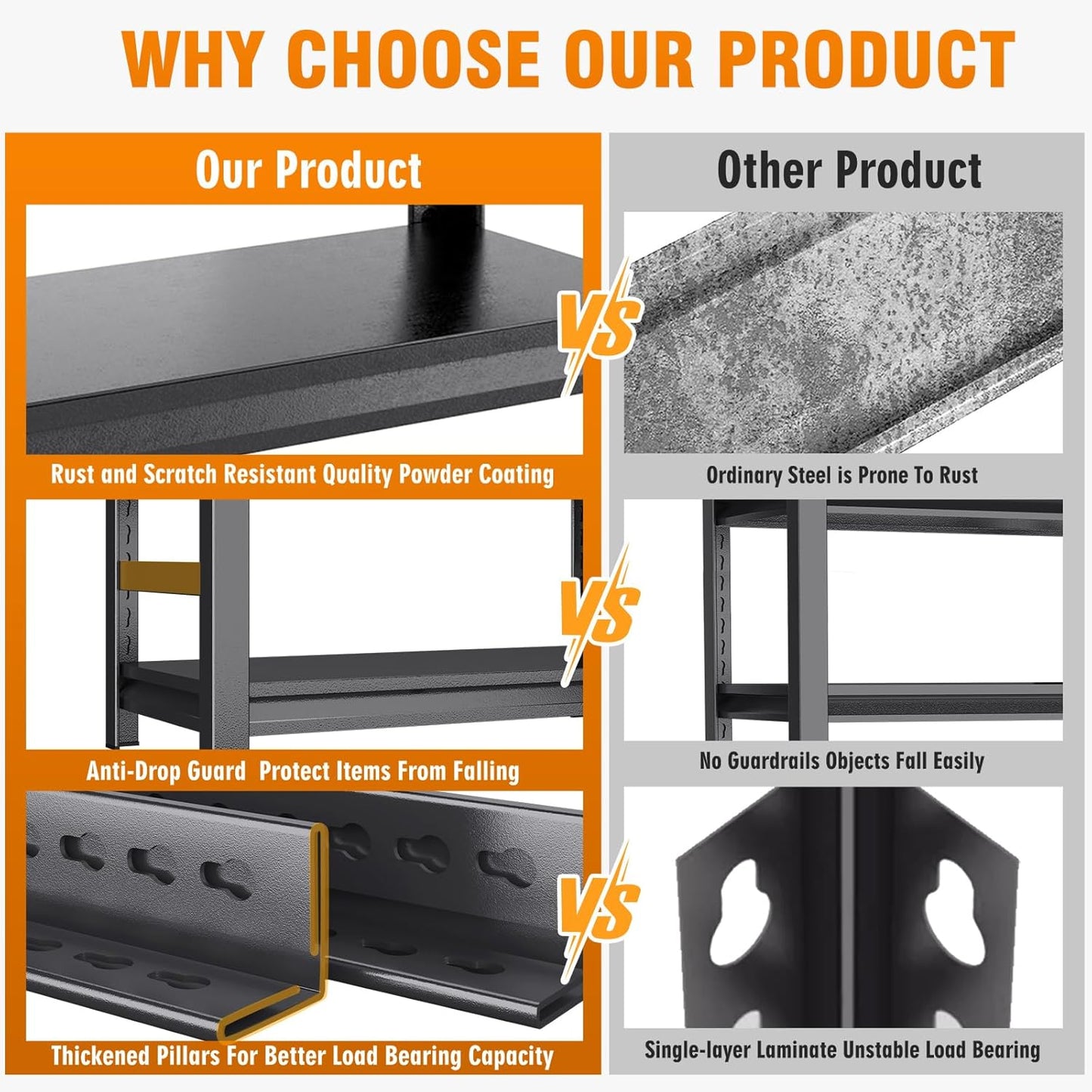 72" H Garage Shelving 3000LBS Heavy Duty Shelving Units and Storage Shelves Adjustable 5 Tier Metal Industrial Shelving for Kitchen,Utility Room and Basement,Black (16" D*36" W*72" H)