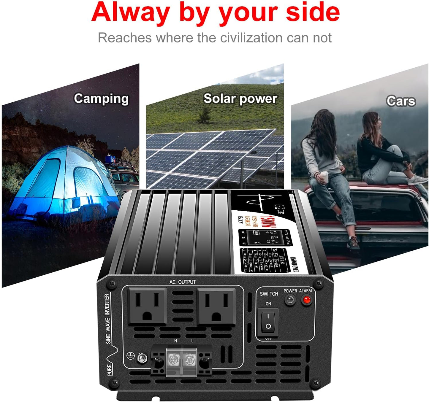 Xijia 1500W (Peak Power 3000W) Pure Sine Wave Inverter DC 72V to AC 120V 60HZ Solar Converter for Home Use car (DC72V (Range 60V-90V) 1500W)