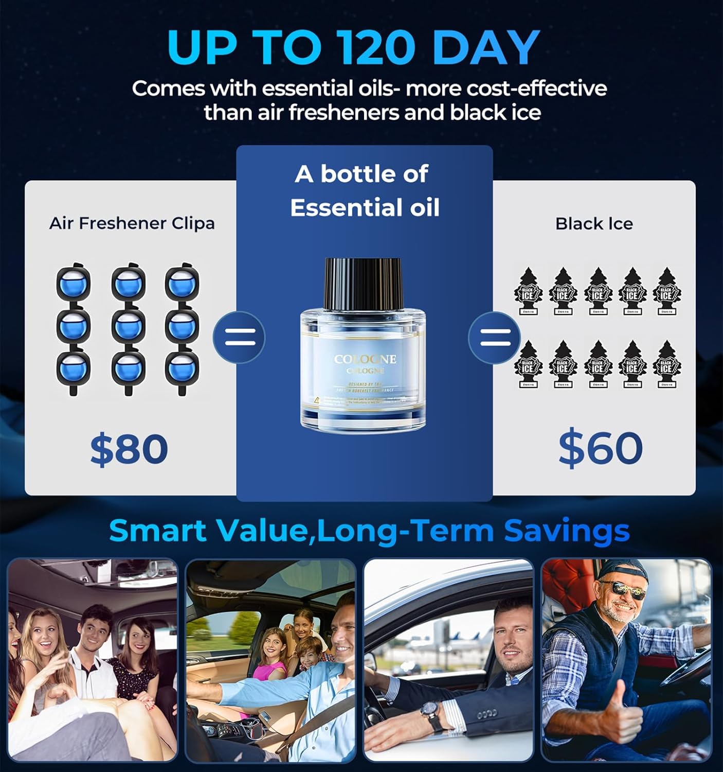 Oil Diffuser for Home and Car Smart Air Freshener, Auto On/Off by AI Chip, Built-in Battery, Works Silently, Refill Oil Aroma with 120 Days Long-Lasting Scent, Gifts for Men and Women-Lavender, Black