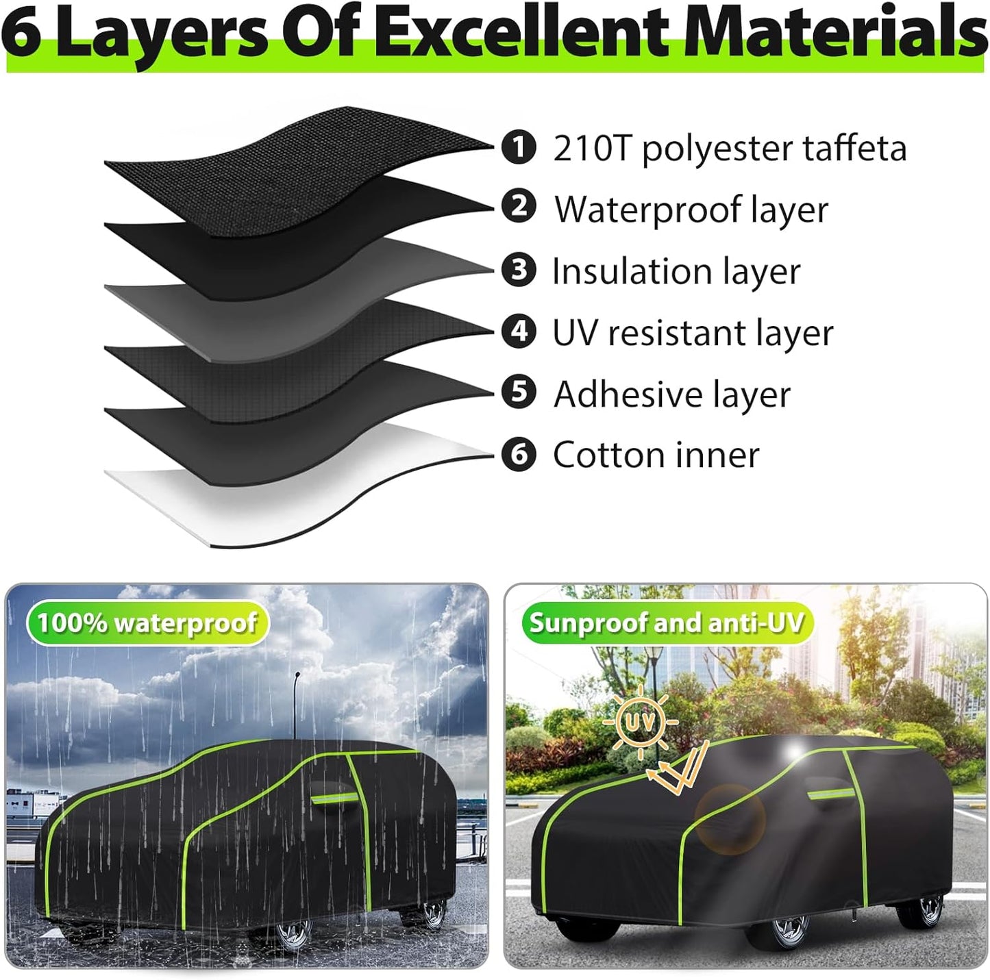 Car Cover for 2002-2024 Mini Cooper/Cooper S/Hardtop 2-Door,PEVA Full Car Cover – Adding Cotton Protection,All-Weather UV, Dust, Snow Protection – Windproof Outdoor/Indoor Cover with Door Zipper