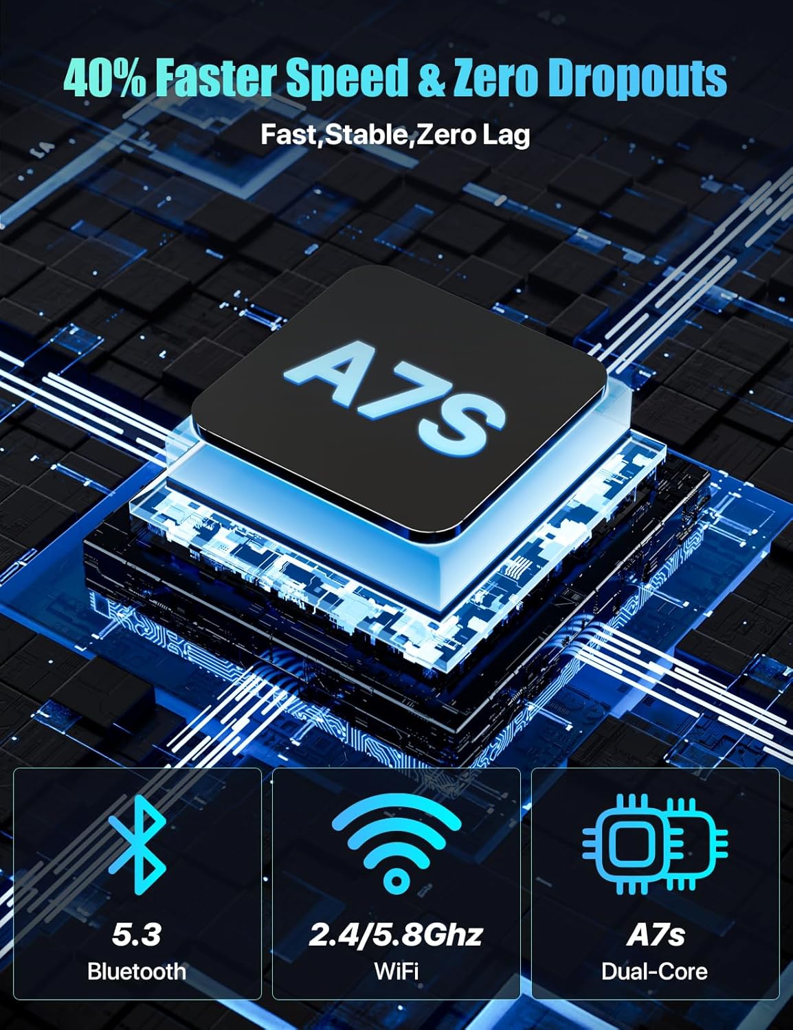 ZIUMIER Wireless CarPlay Adapter, Convert OEM Wired to Wireless CarPlay Dongle, Mini Edition, Plug and Play, No Latency, Compatible with Apple iPhone iOS 10+ & Cars from 2016+