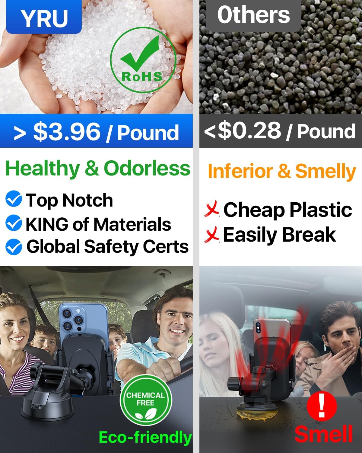 YRU [True Military-Grade 360 Degrees Rotatable Suction] 2025 Ultimate Car Phone Holder Mount 90+LBS Safest Strongest Patent Certs Dashboard Windshield Vent for iPhone 16 15 Pro Max Samsung Light Pink