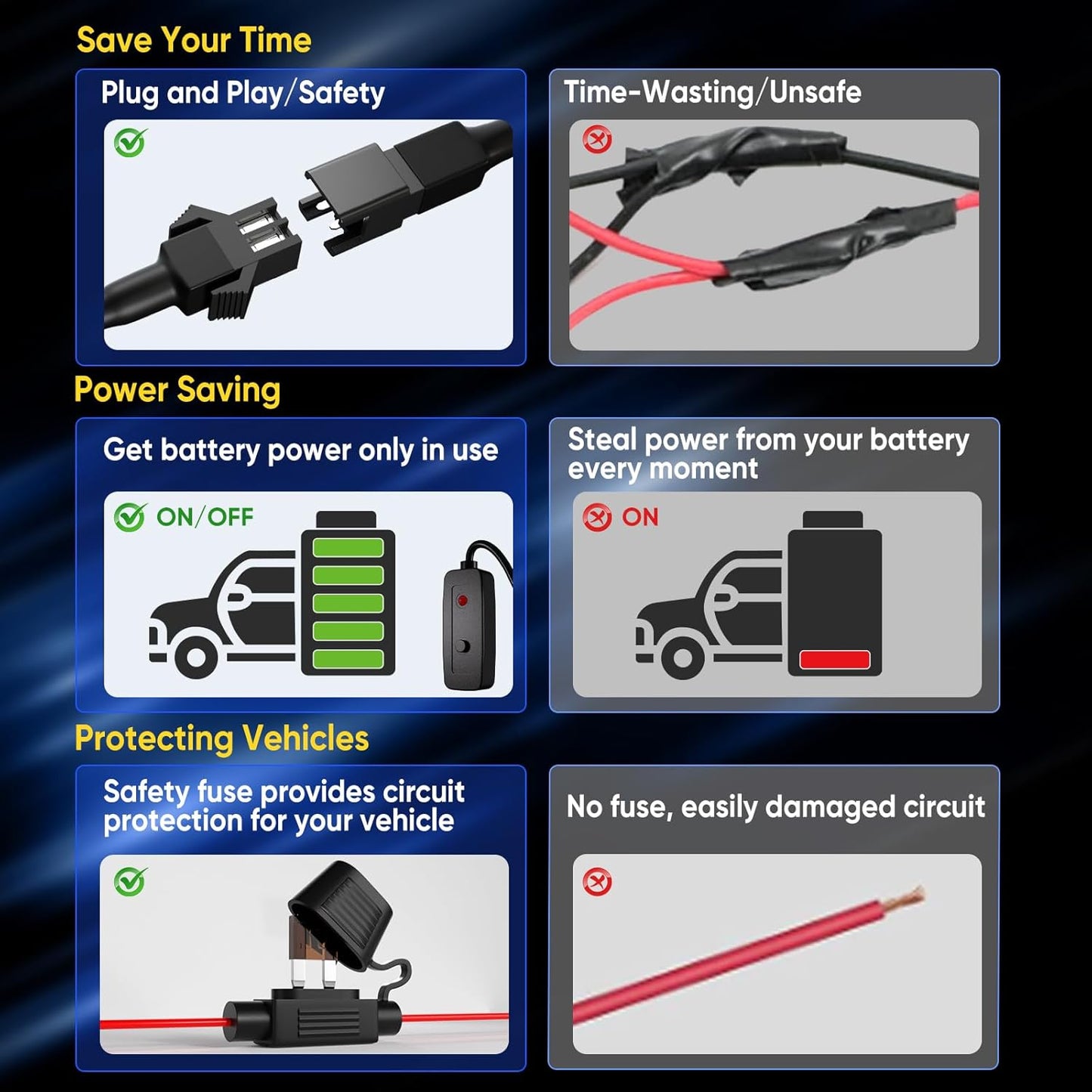 Honalia Pure White Rock Lights 4 Pods, 6000K White LED Rock Lights Kits with Switch