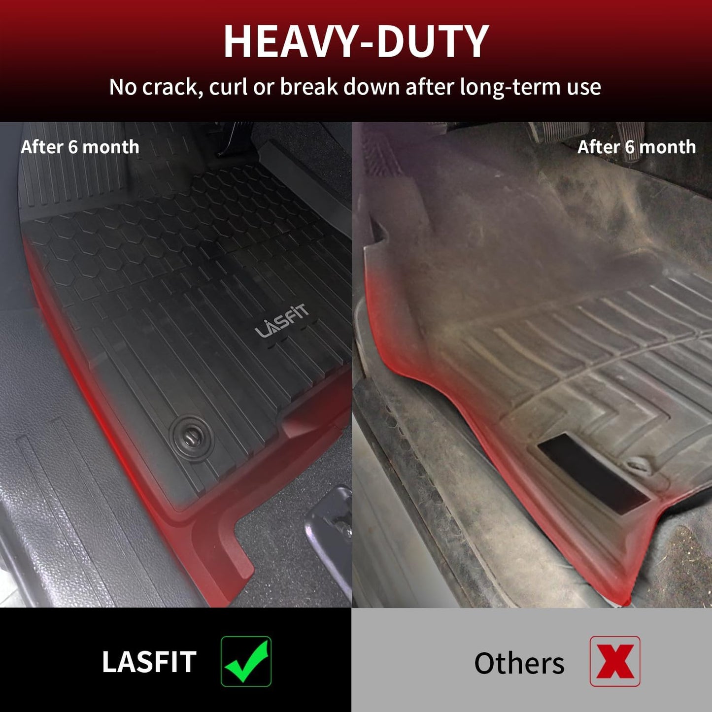 LASFIT Floor Mats for Toyota Sienna 8 Seats 2021-2024 2025 All Weather TPE Custom Fit Floor Liner for Toyota Sienna LE/XLE 8 Passenger Front and Rear Car Mats, Black