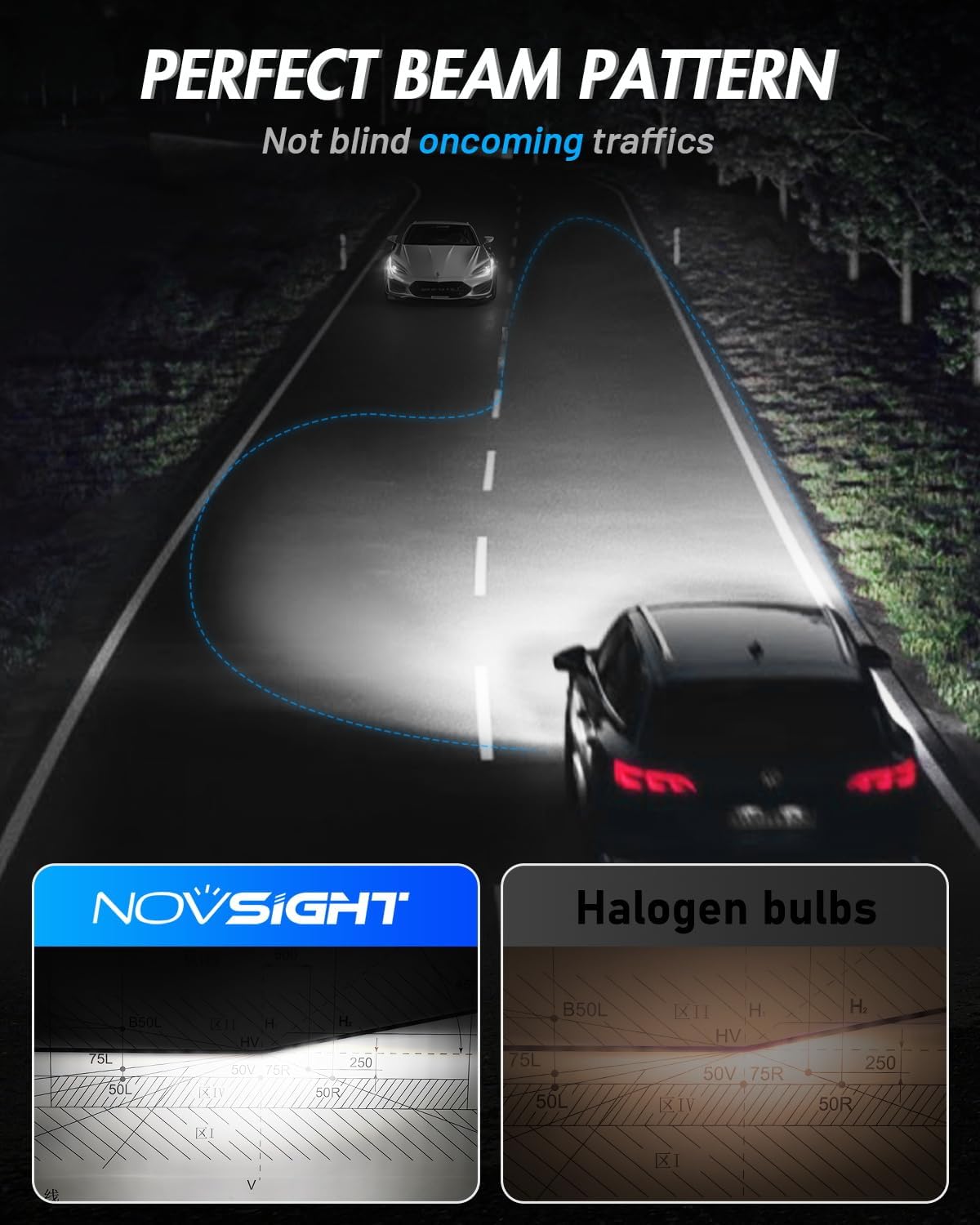 NOVSIGHT H11 9005 LED Fog Light Bulbs,100000 Lumens,6500K Cool White Light,800% Brightness,Plug and Play, Pack of 4