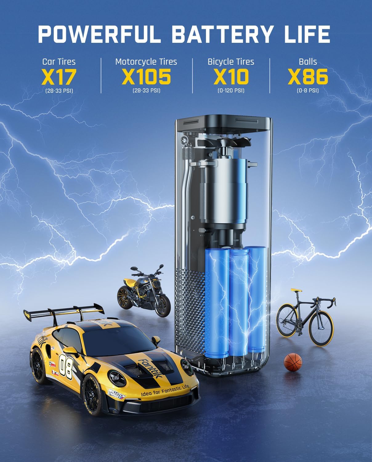 Fanttik X8 APEX Tire Inflator Portable Air Compressor, 1 Min Fast Inflation, 150PSI Cordless Tire Inflator with LED Dual Screen, Suitable for MPV, Car, Motorcycle, Up to 26.3″ Tires, Deluxe Package